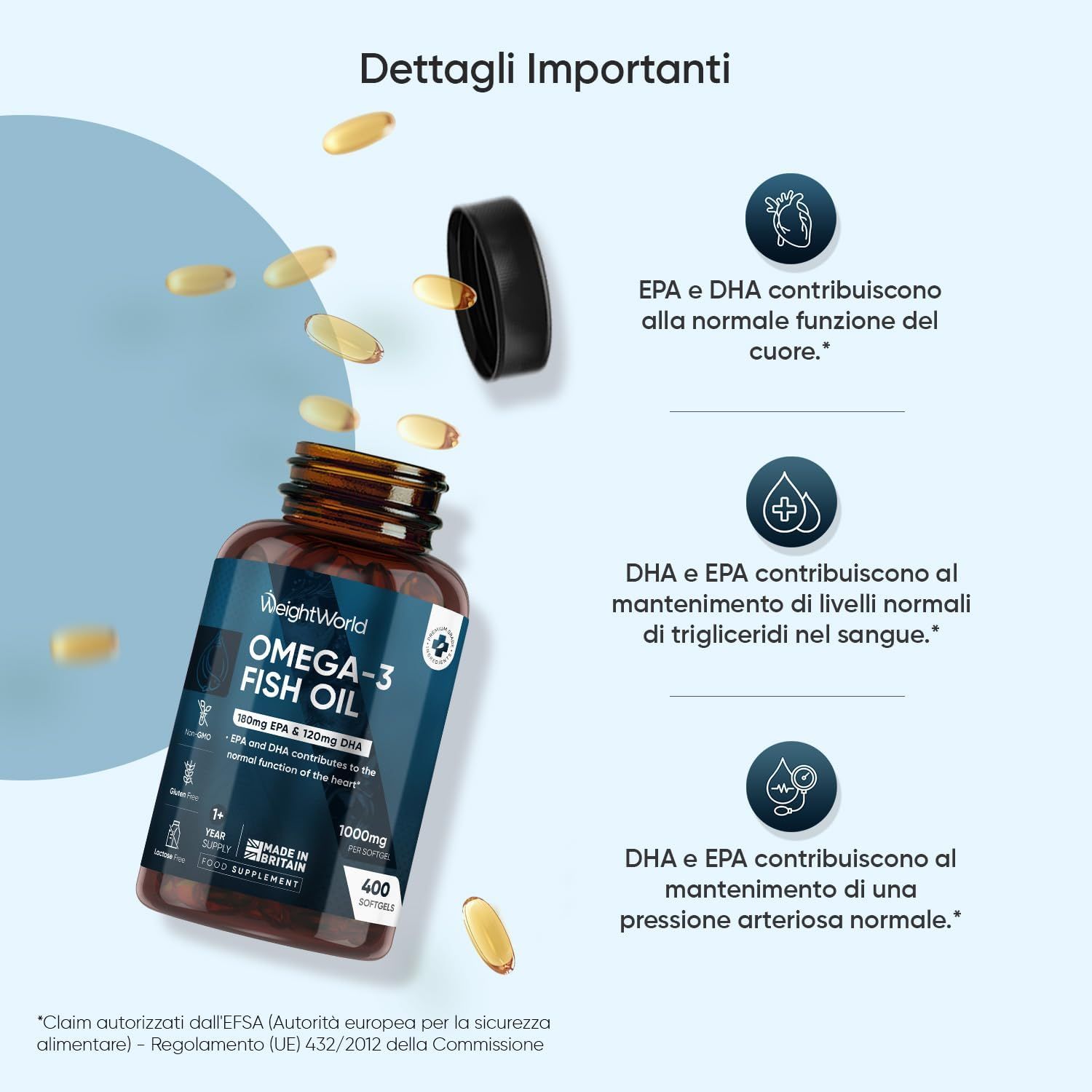 Flacone Omega 3 Fischöl con capsule. Testo: EPA e DHA contribuiscono alla normale funzione cardiaca. 400 softgel.