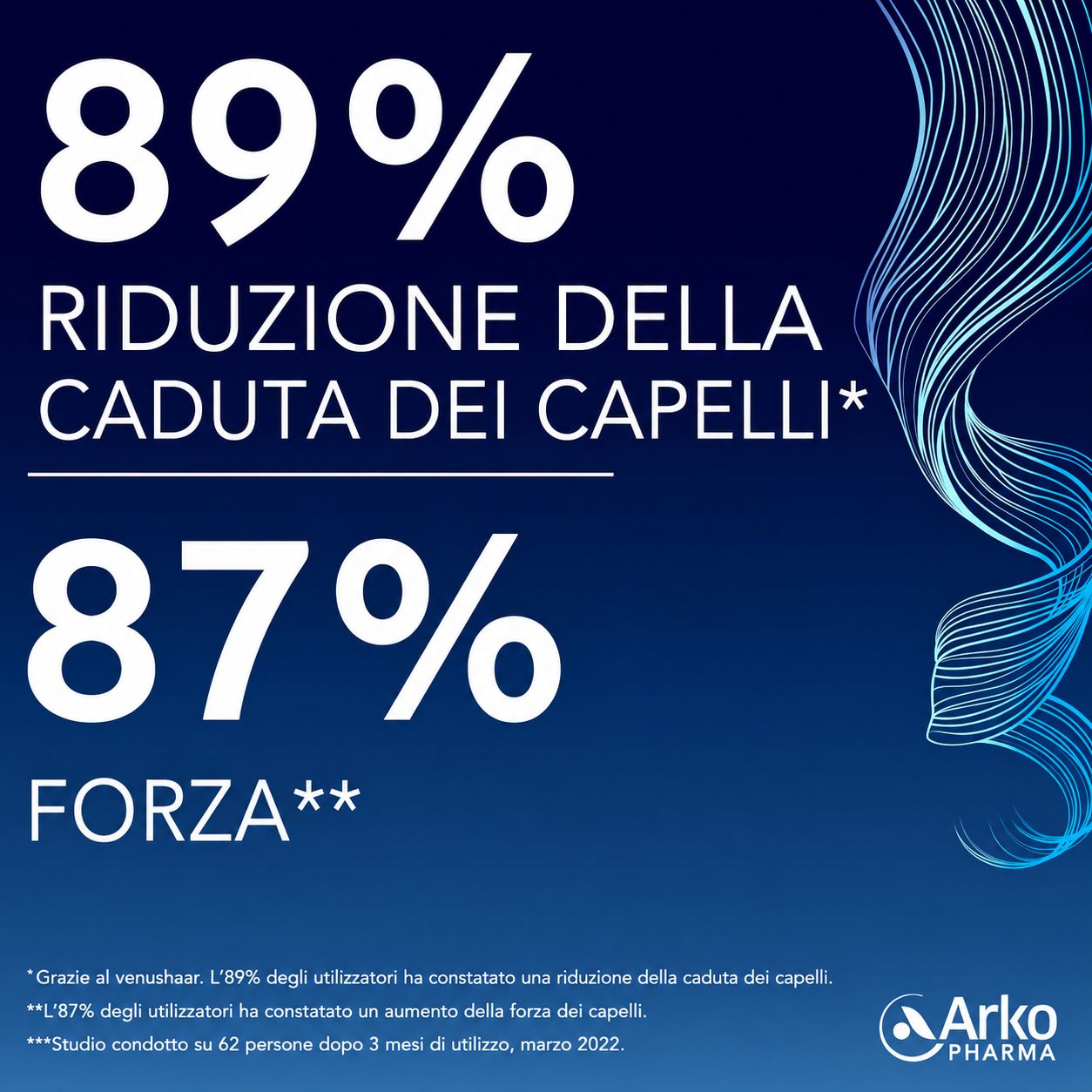 Arkopharma FORCAPIL Compresse Anticaduta Capelli