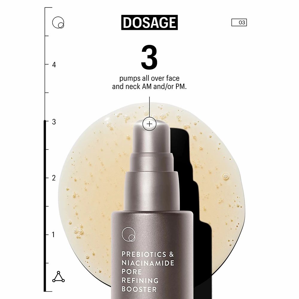 Flacone del prodotto con liquido. Scritta: DOSAGGIO 3 pumps all over face and neck AM and/or PM. PREBIOTICS & NIACINAMIDE PORE REFINING BOOSTER.