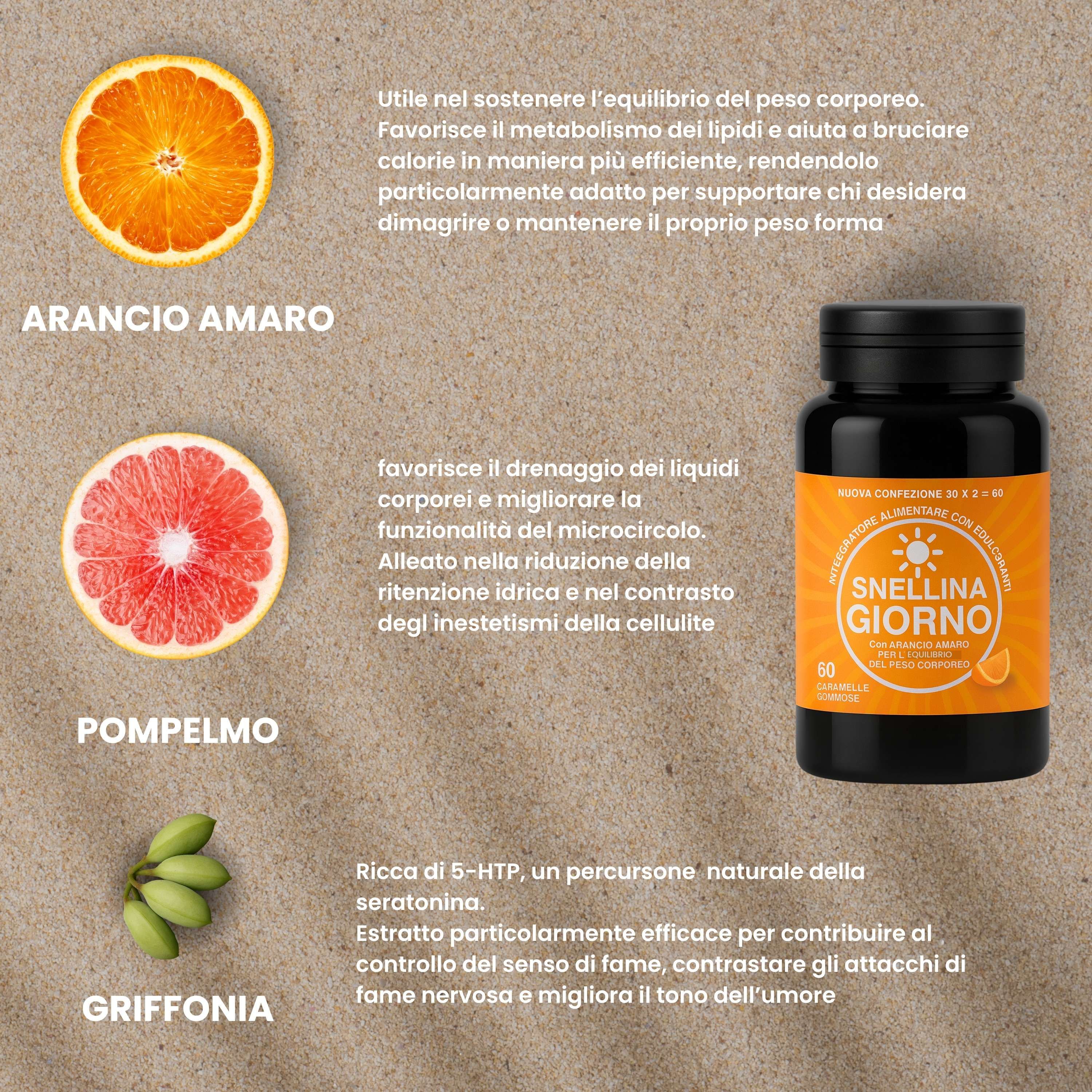 Aloha Labs Snellina Giorno & Notte Integratore Alimentare Dimagrante 120 gommose