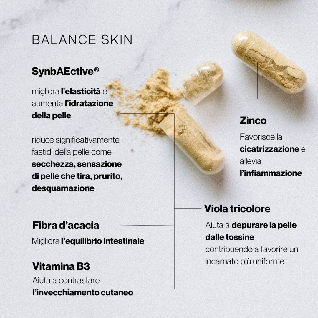 Capsula aperta. Ingredienti: Zinco, fibra d'acacia, vitamina B3, viola. Testo: Balance Skin, SynBaActive.