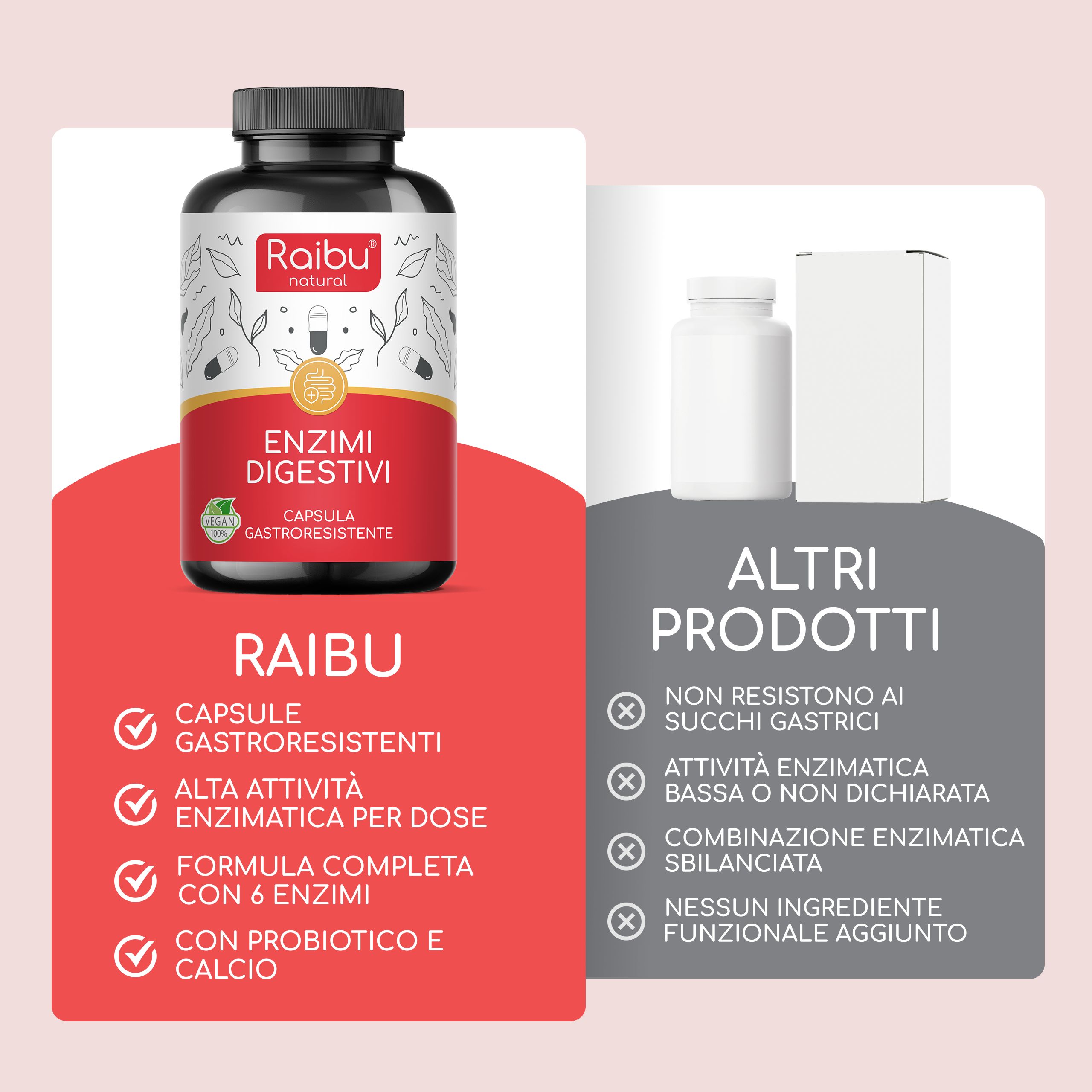 Confronto: Raibu Enzym Komplex vs. altri prodotti. Vantaggi e svantaggi.