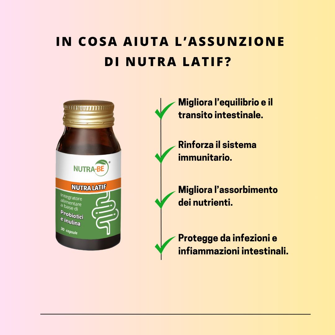 Flacone "NUTRA LATIF" accanto al testo: "In cosa aiuta NUTRA LATIF?" Favorisce la salute intestinale, il sistema immunitario, l'assorbimento dei nutrienti.