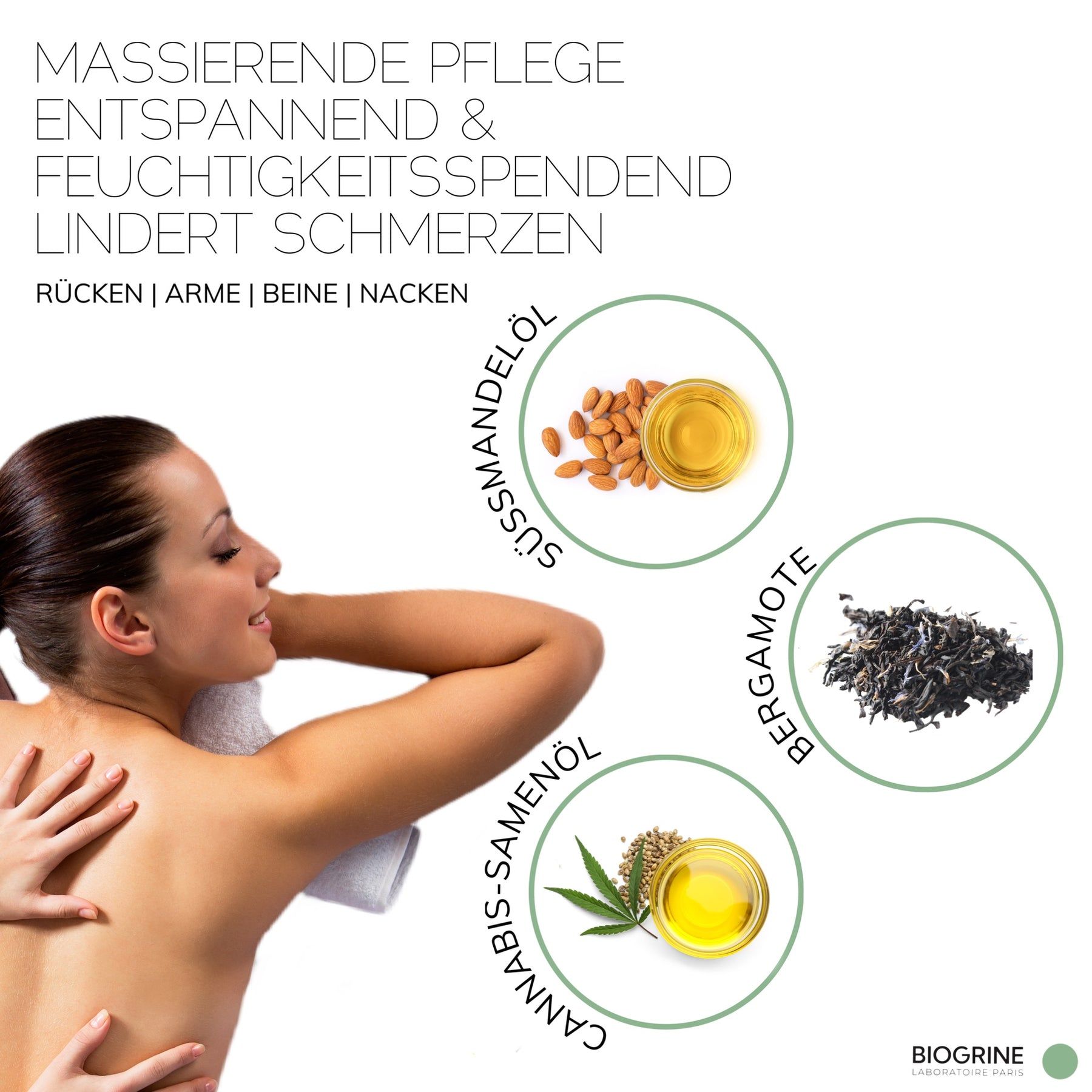 BIOGRINE Olio da massaggio "RECOVER" – CBD e bergamotto