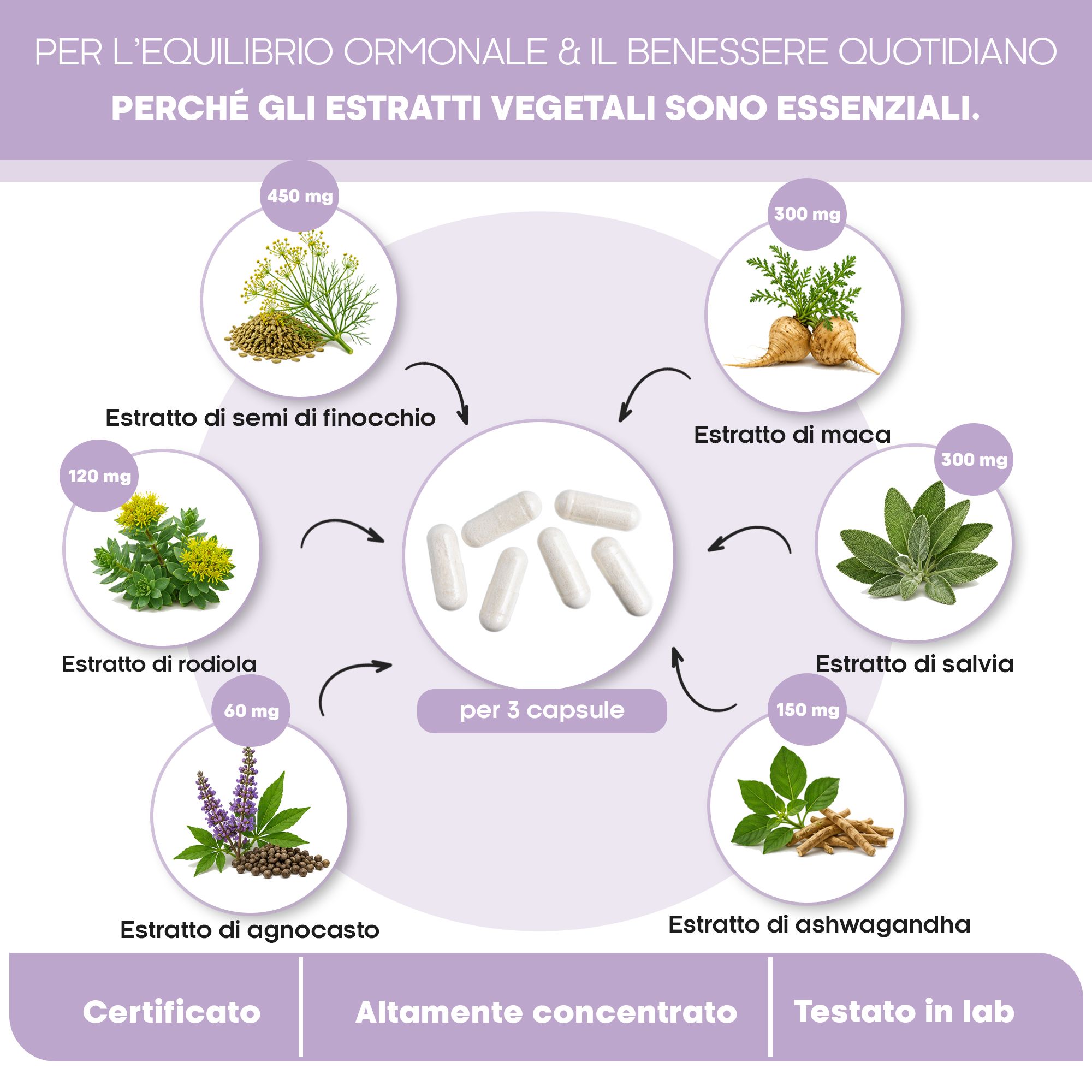 Donna nella natura, supportata da Hormon Balance. Per il benessere e l'equilibrio interiore.