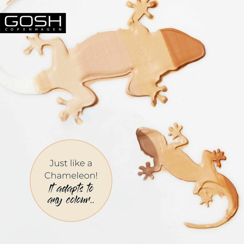 Due gechi di trucco. Testo: Just like a Chameleon! It adapts to any colour.. Logo GOSH.