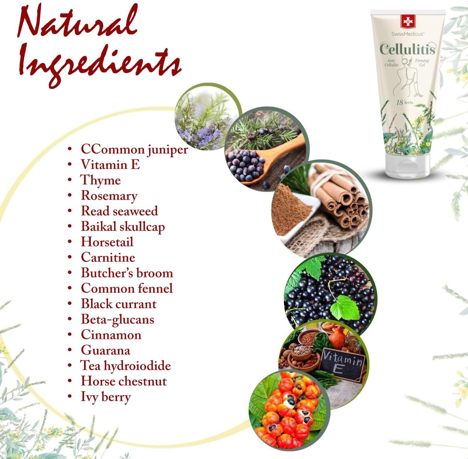 Tubo di crema SwissMedicus Cellulitis. Elenco ingredienti naturali. Immagini di erbe e frutta.