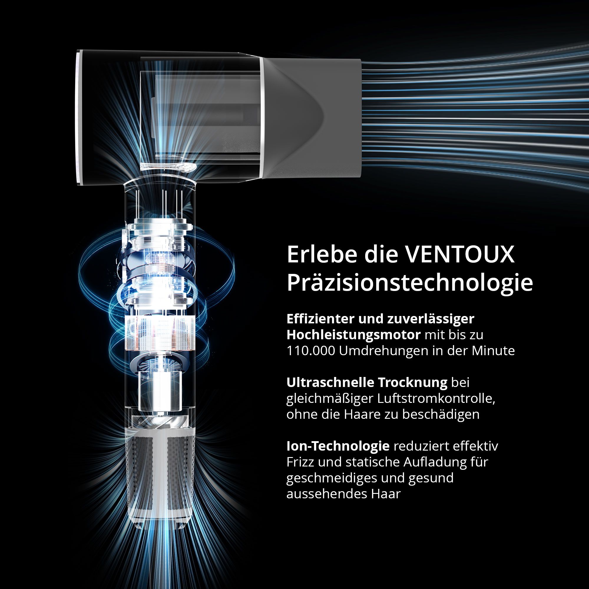Diagramma di un asciugacapelli. Linee blu mostrano il flusso d'aria. Testo: Tecnologia di precisione, motore ad alte prestazioni, tecnologia ionica.