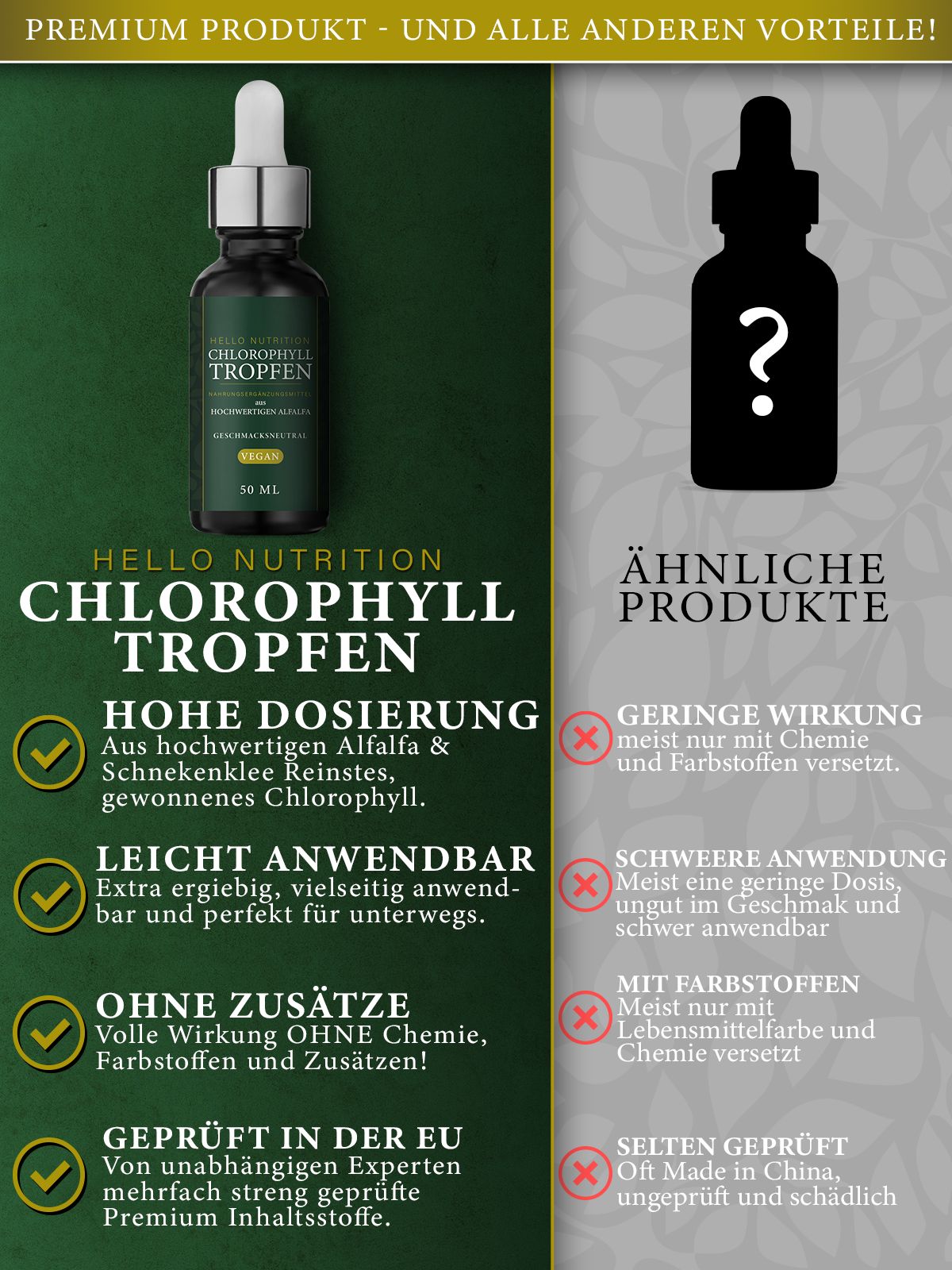 Flacone Chlorophyll Tropfen, testo: Dosaggio elevato, facile da usare, senza additivi, testato nell'UE. Prodotti comparativi.