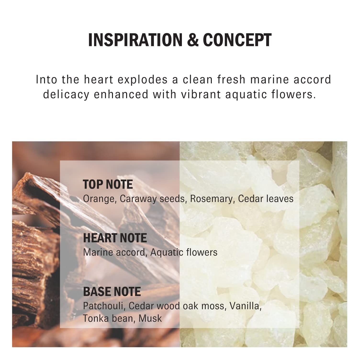 Alyssa Ashley Ocean Blue Eau de Toilette 50ml