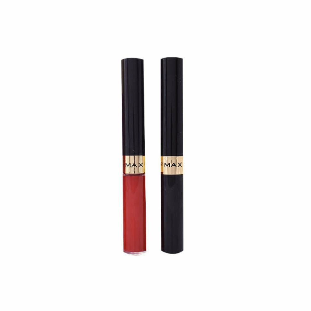 Due rossetti. Rossetto rosso, astuccio nero. Scritta dorata: MAX FACTOR.