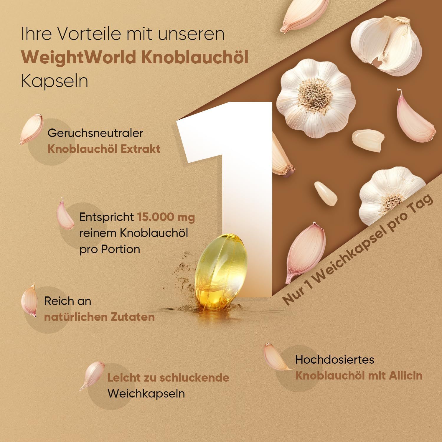 Grafica con aglio e una capsula. Testo: I tuoi vantaggi con WeightWorld Knoblauchöl Kapseln. 1 capsula al giorno.