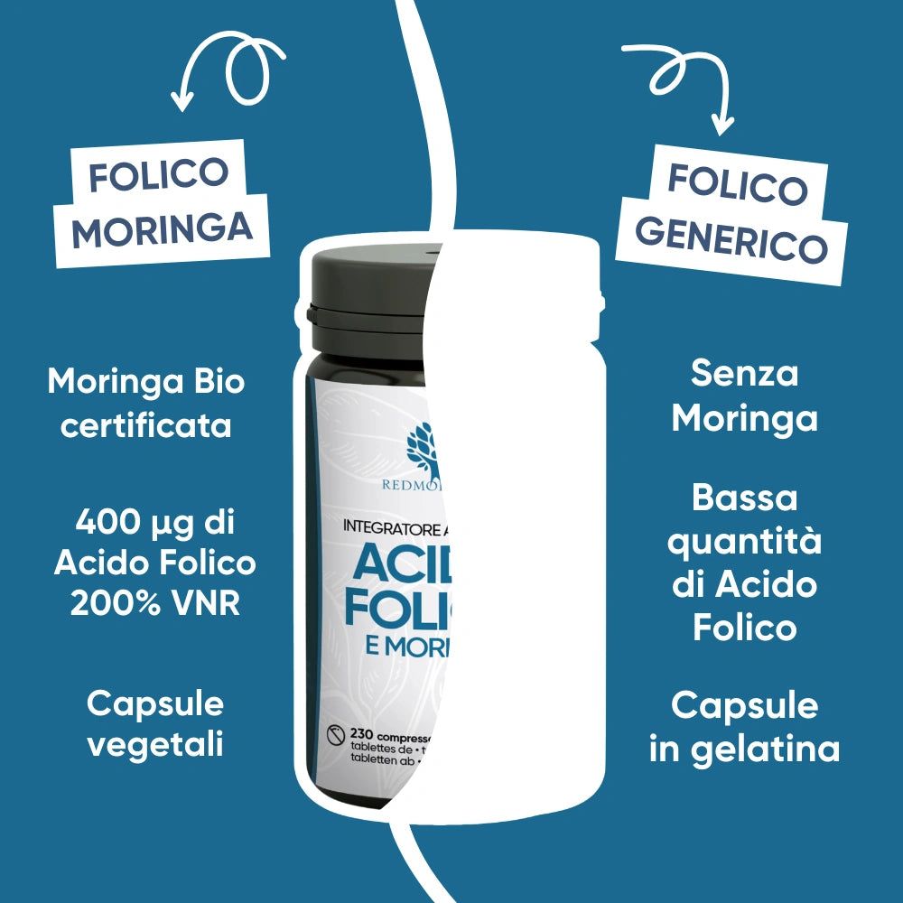 Confronto: Acido folico e Moringa Bio vs. acido folico generico. Capsule, 400 µg, 200% VNR, vegetali.