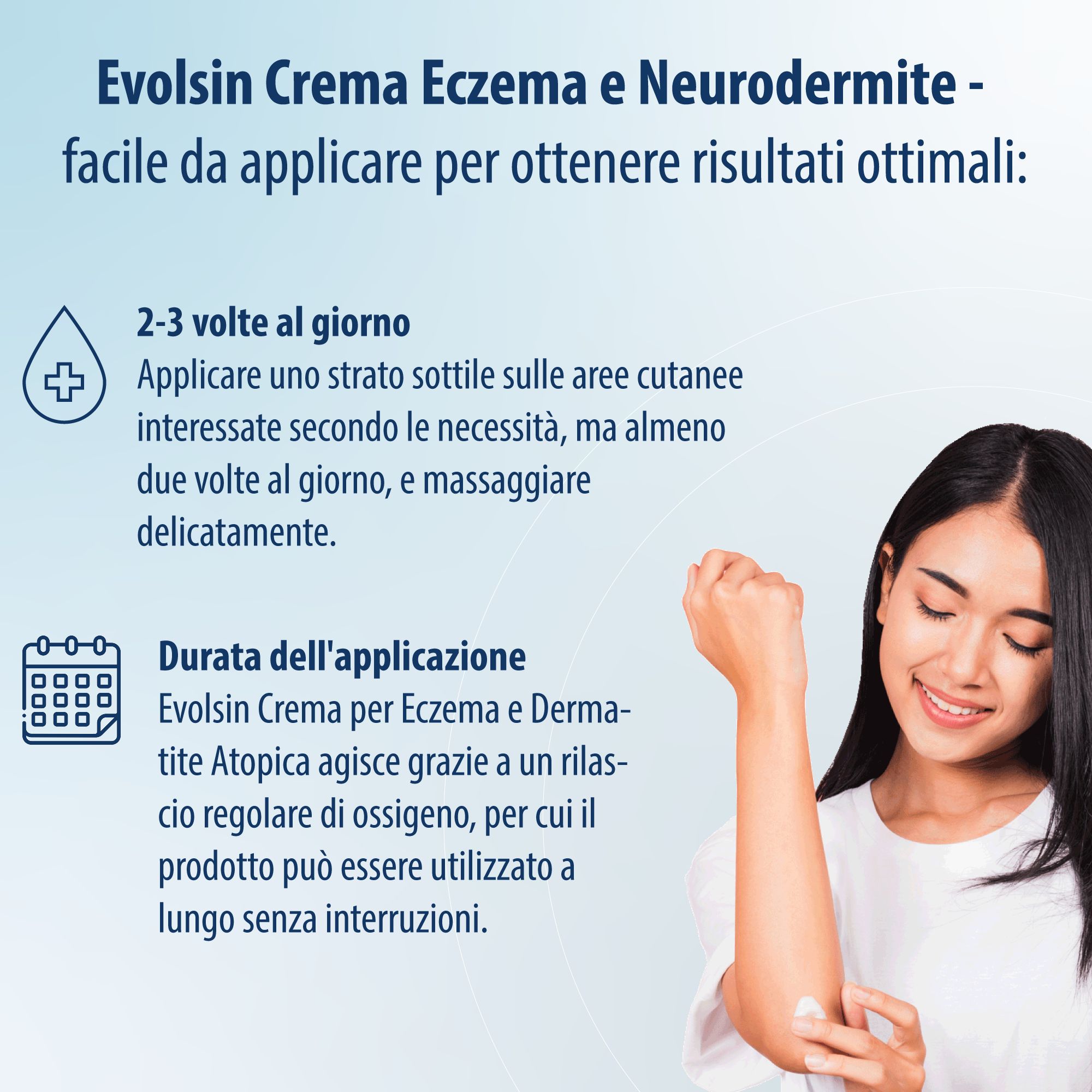 Grafico: Problema e soluzione. Microbioma cutaneo alterato nella dermatite atopica. Evolsin Ekzem & Neurodermitis Creme.