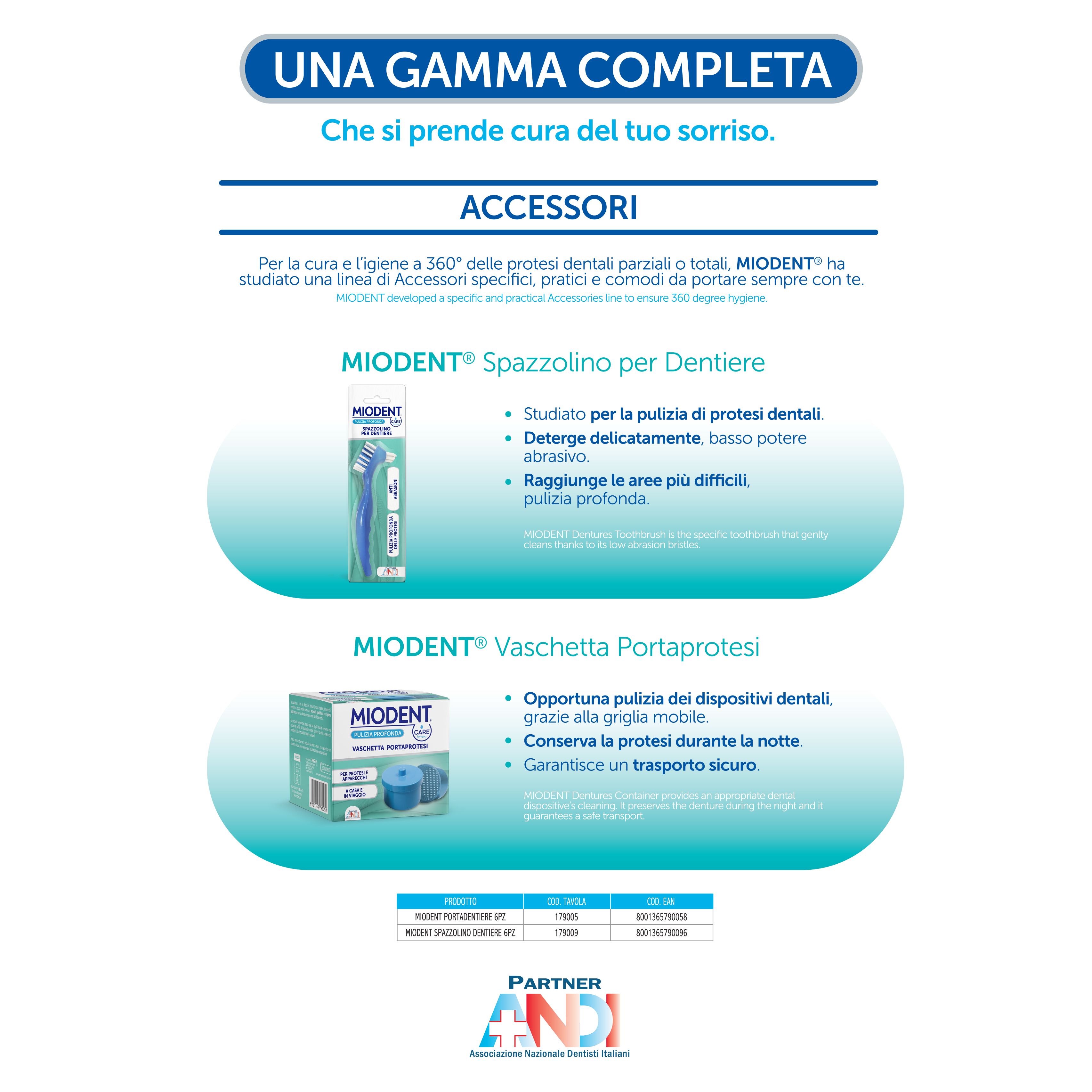 CARE for you MIODENT,Spazzolino per Dentiere,Anti-Abrasioni, Pulizia Profonda delle Protesi, 1 Pezzo