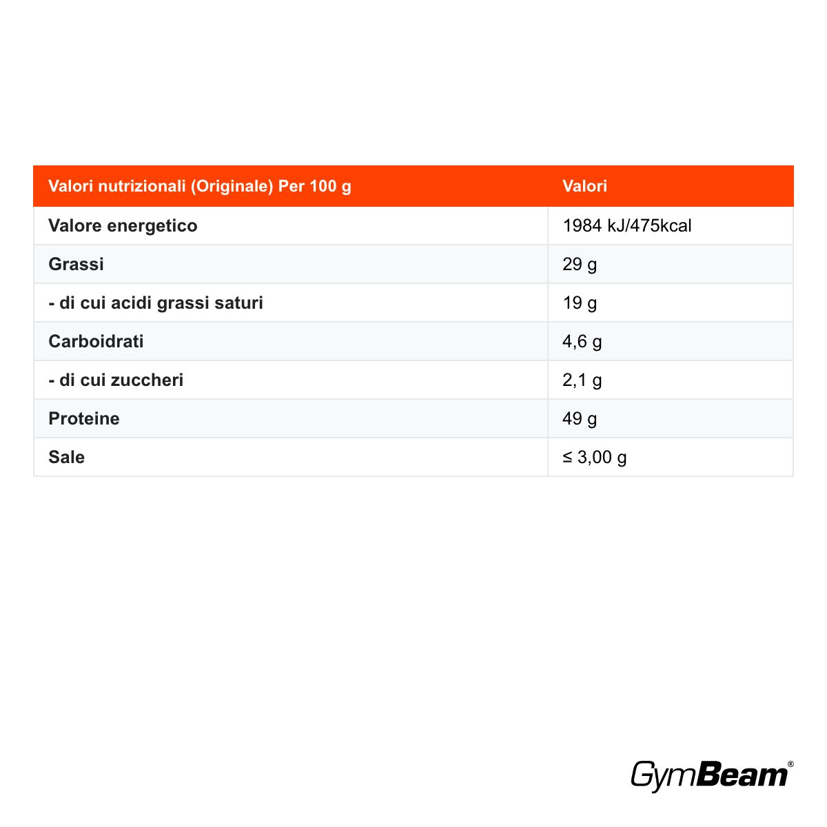 GymBeam Just Cheese snack proteico liofilizzato, Blue Cheese