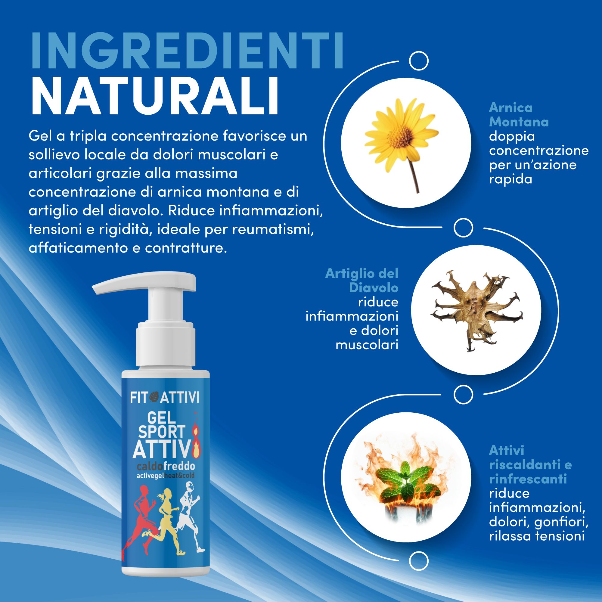 Flacone di Fitoattivi Sportgel effetto caldo e freddo. Ingredienti: arnica, artiglio del diavolo, menta. Riduce infiammazioni e dolori.