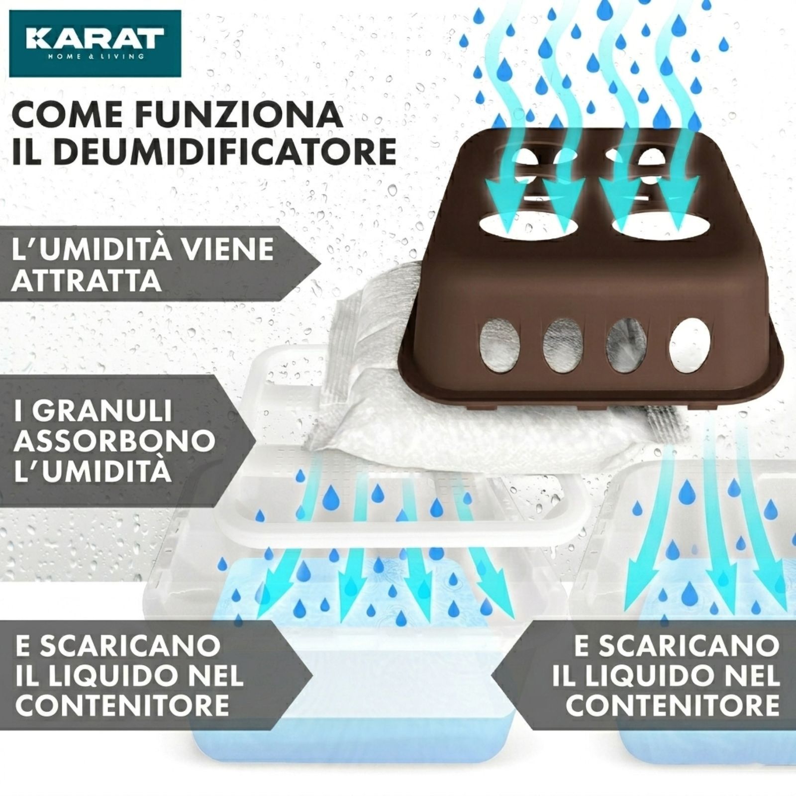 KARAT deumidificatore d’aria Hava con ricariche - deumidificatore ambienti Marrone