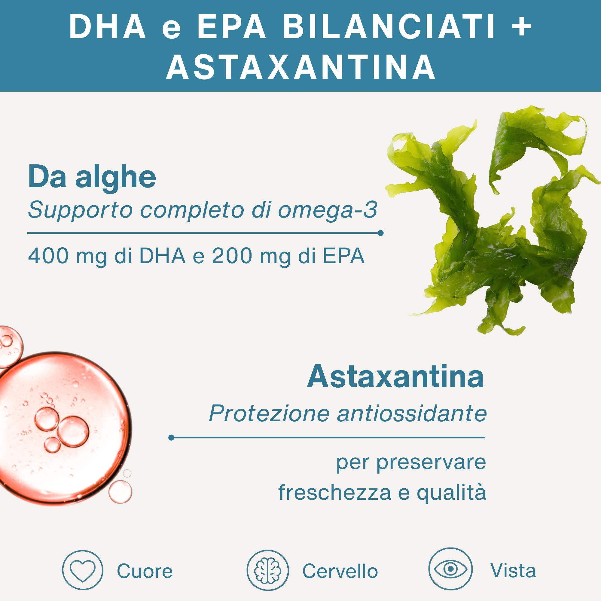 Infografica: DHA & EPA da alghe, Astaxantina per supporto antiossidante, cuore, cervello, vista.