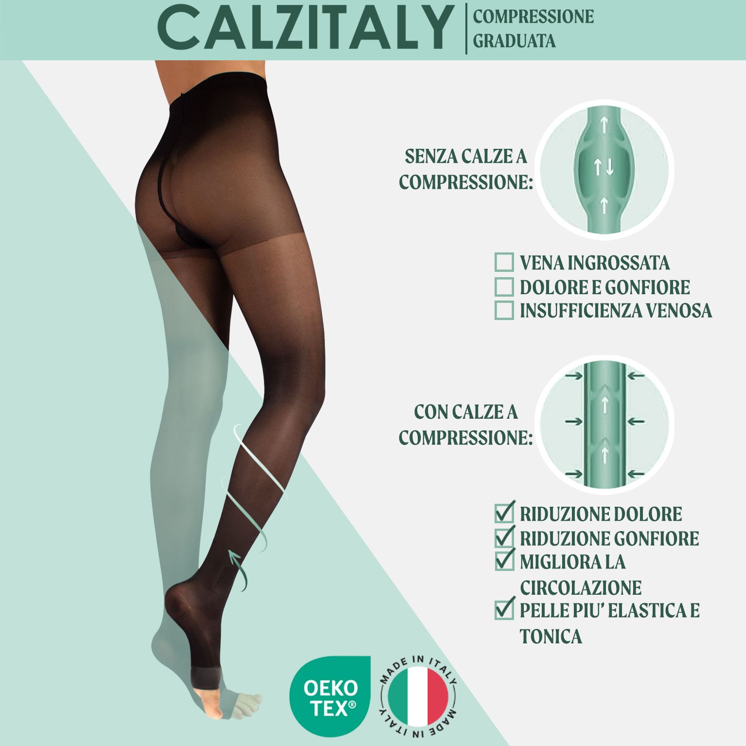Collant CALZITALY a compressione. Confronto: senza e con. Certificazione Oeko-Tex. Made in Italy.