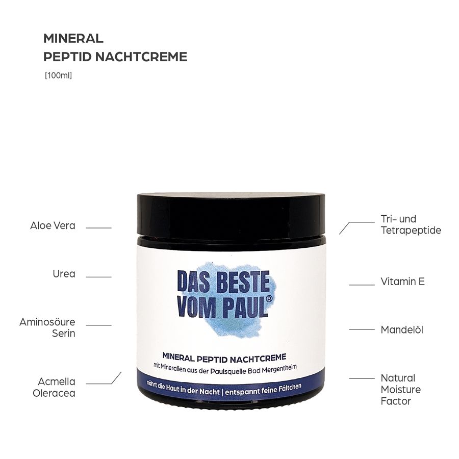 Vasetto con coperchio nero. Scritta: Das Beste vom Paul. Crema notte minerale ai peptidi. Ingredienti: Aloe Vera, urea, amminoacido, olio di mandorle.