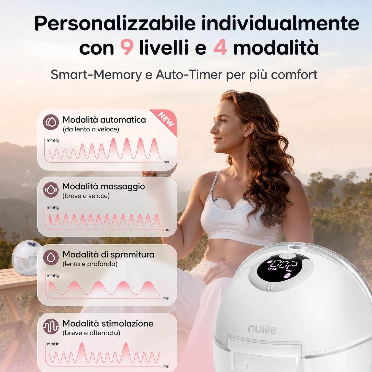 Componenti del tiralatte: coppa, membrana, valvola, contenitore latte. Silicone alimentare, senza BPA.
