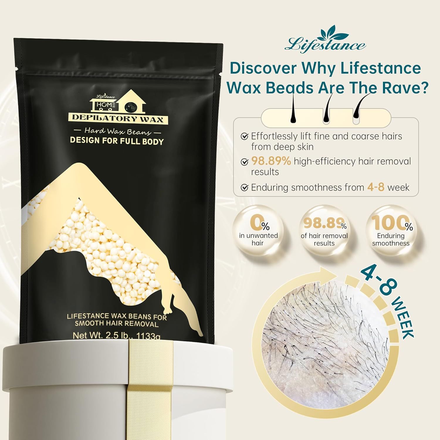 Confezione nera con perle di cera. Testo: Lifestance, Design per tutto il corpo, 2,5 lb. Grafico con risultati.