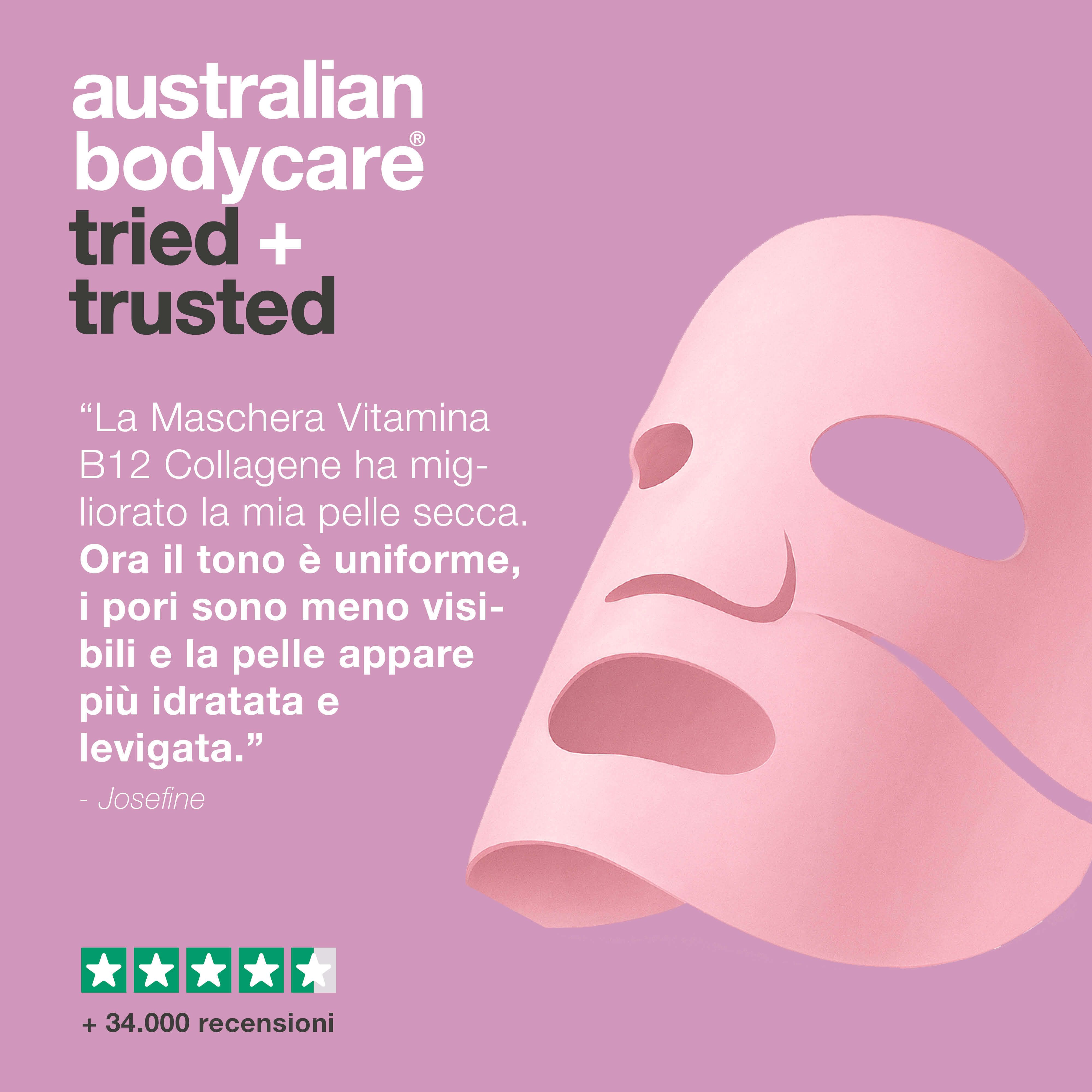 Viso di donna e maschera rosa. Testo: Problema, soluzione, pelle secca, colorito irregolare, linee sottili.
