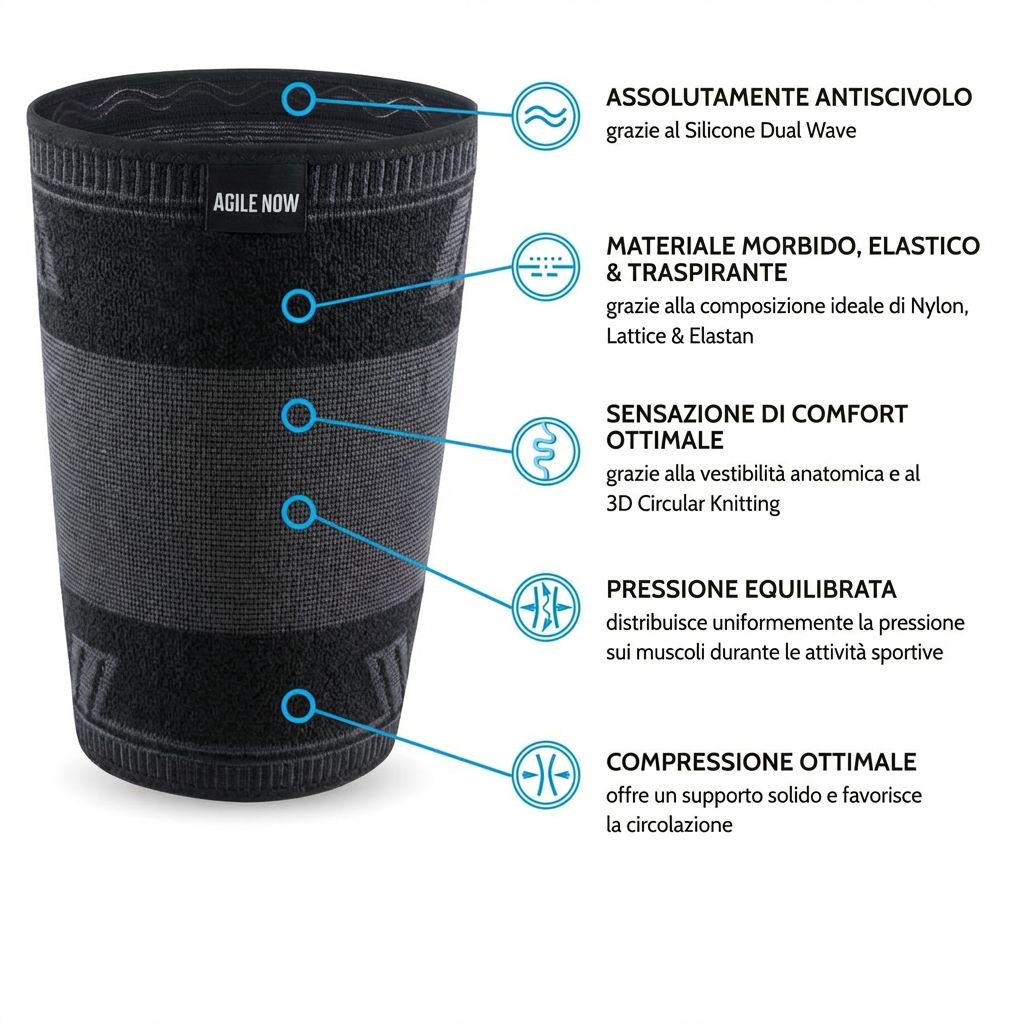 Primo piano di un bendaggio per coscia. Testo: Assolutamente antiscivolo, materiale morbido, elastico e traspirante, sensazione di comfort.