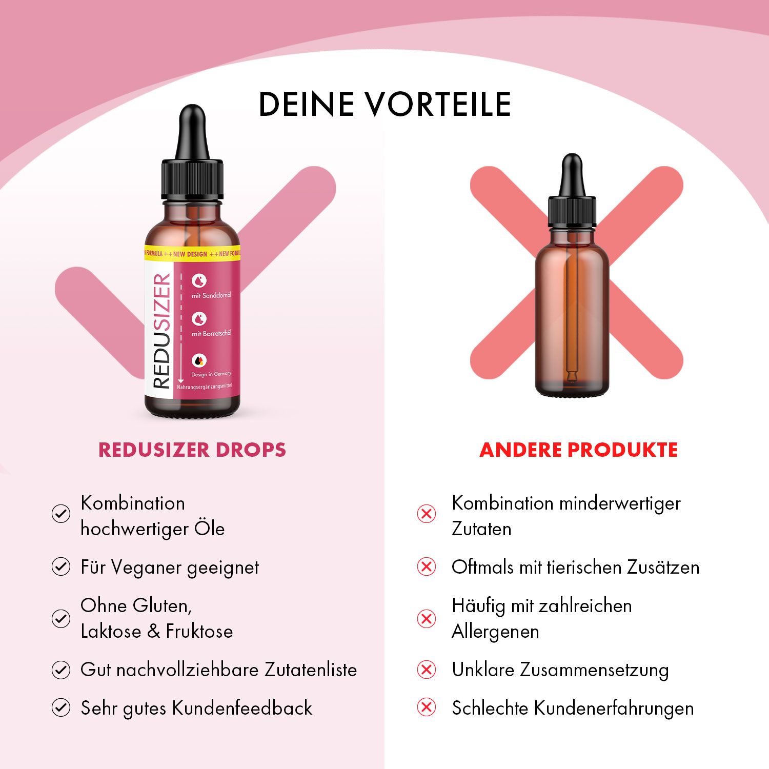 Confronto di REDUSIZER DROPS con altri prodotti. REDUSIZER: combinazione di oli di alta qualità, adatto ai vegani, senza glutine, lattosio e fruttosio.