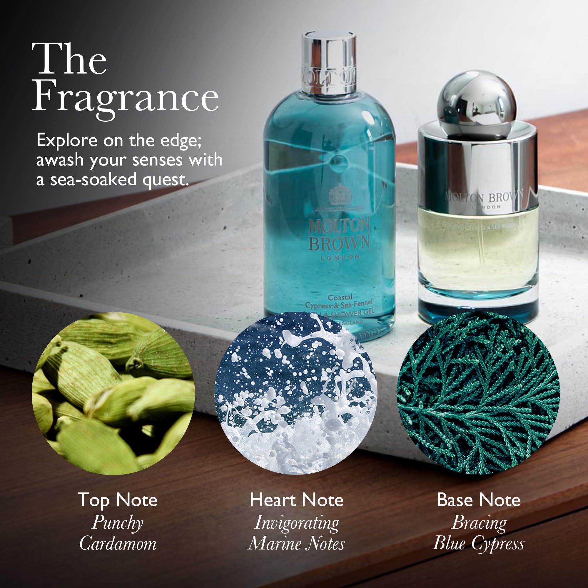 Due flaconi e note olfattive. Scritta: Molton Brown. Note: Cardamomo, note marine, cipresso blu.