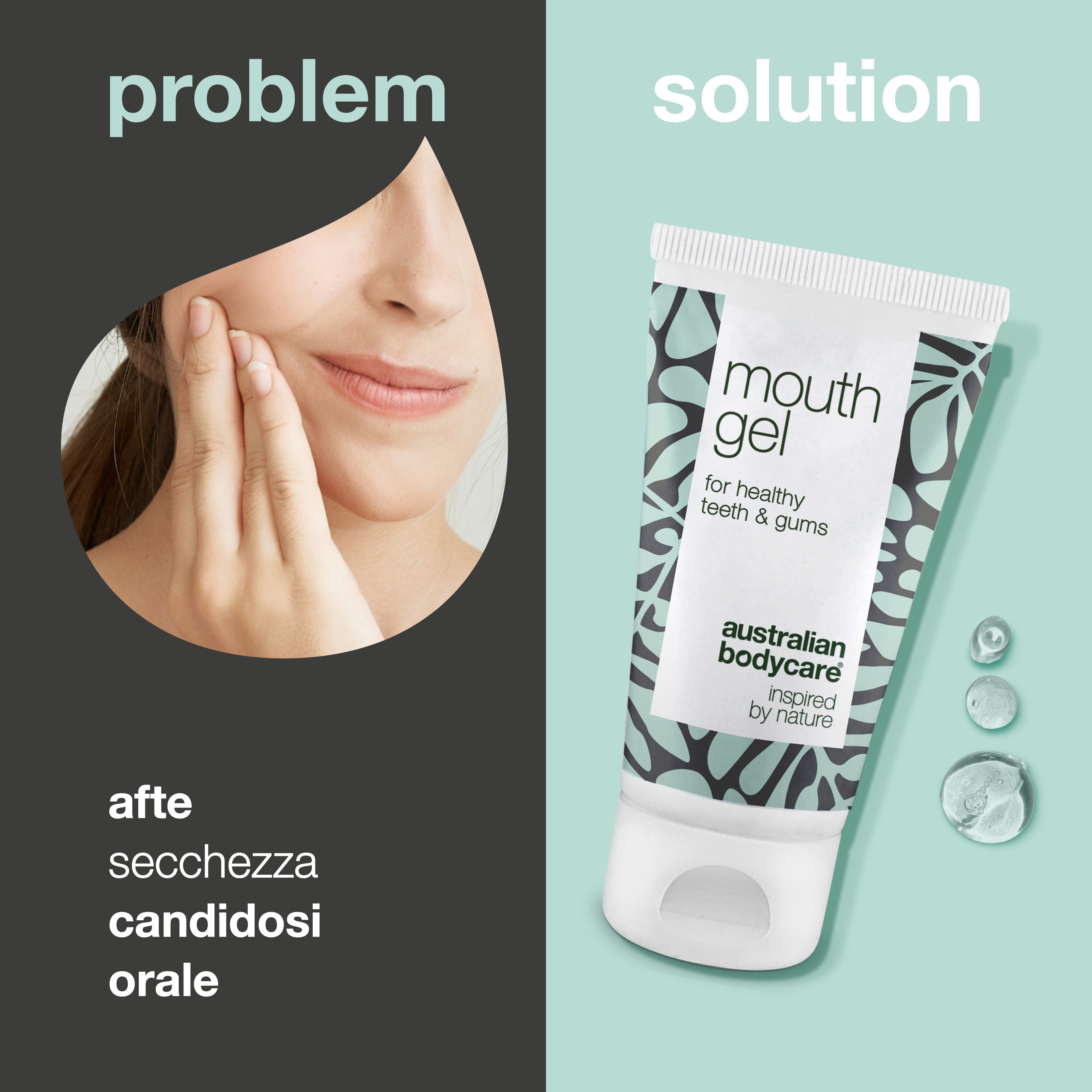 Immagine pubblicitaria: problema e soluzione. Tubo di gel per la bocca. Testo: mouth gel, Australian Bodycare.