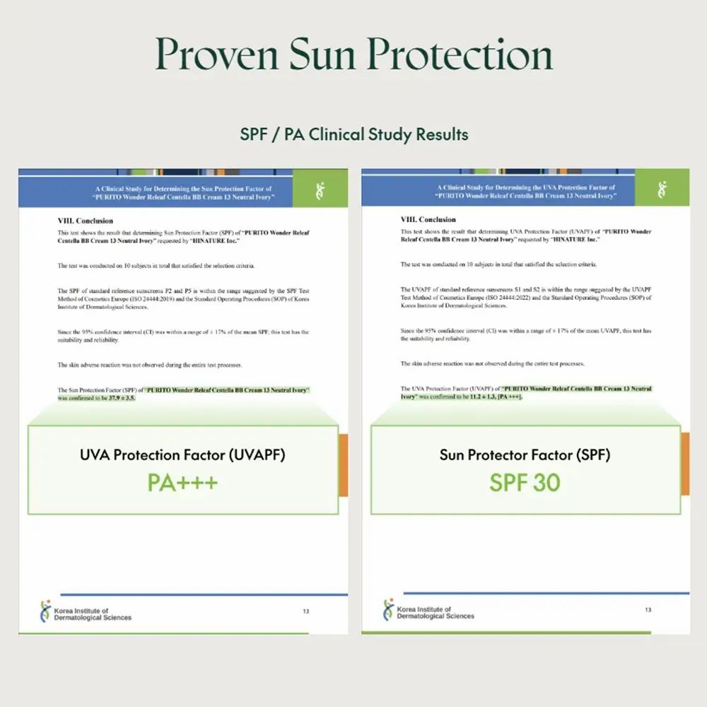 Due pagine di risultati dei test. Fattore di protezione UVA PA+++ e fattore di protezione solare SPF 30. Testo: Proven Sun Protection.