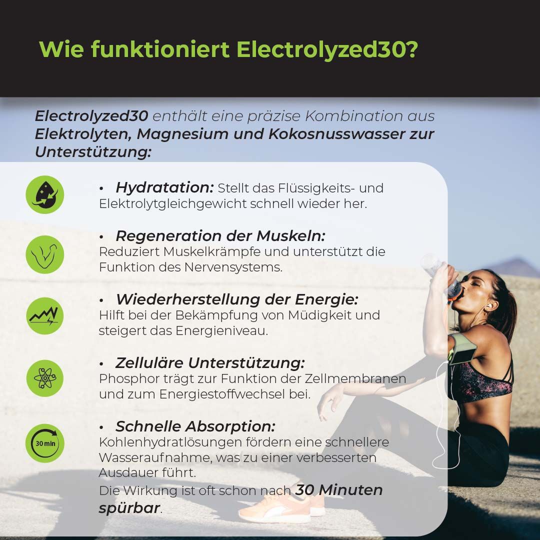 Scatola di polvere di elettroliti Biostile Electrolyzed30 con ingredienti: sale, polvere di matcha, cocco, uva.