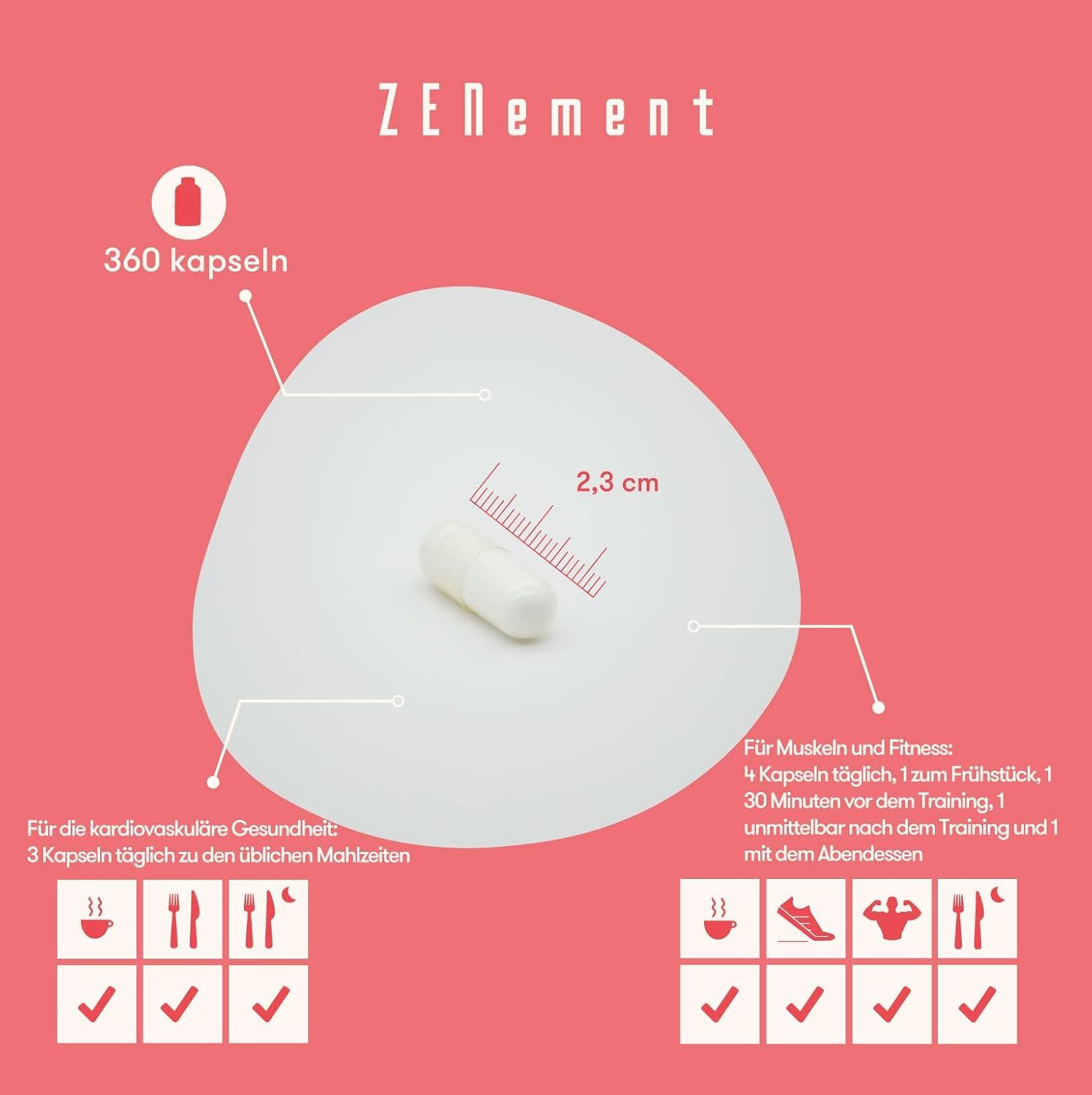 Una capsula bianca su una superficie bianca. Misure stampate: 2,3 cm. Testo: 360 capsule. Istruzioni per l'uso.