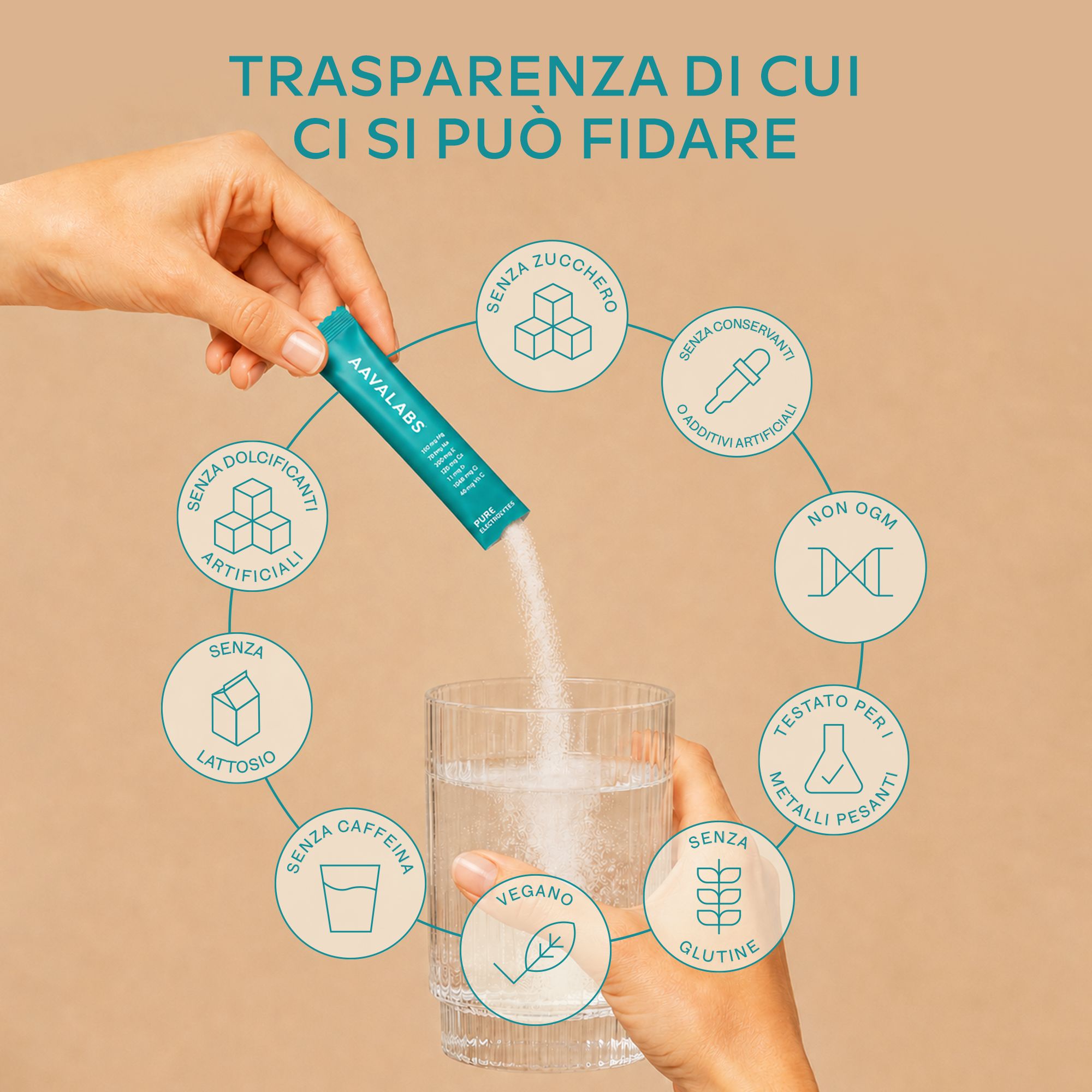 Polvere di elettroliti AAVALABS: simboli di trasparenza e ingredienti.