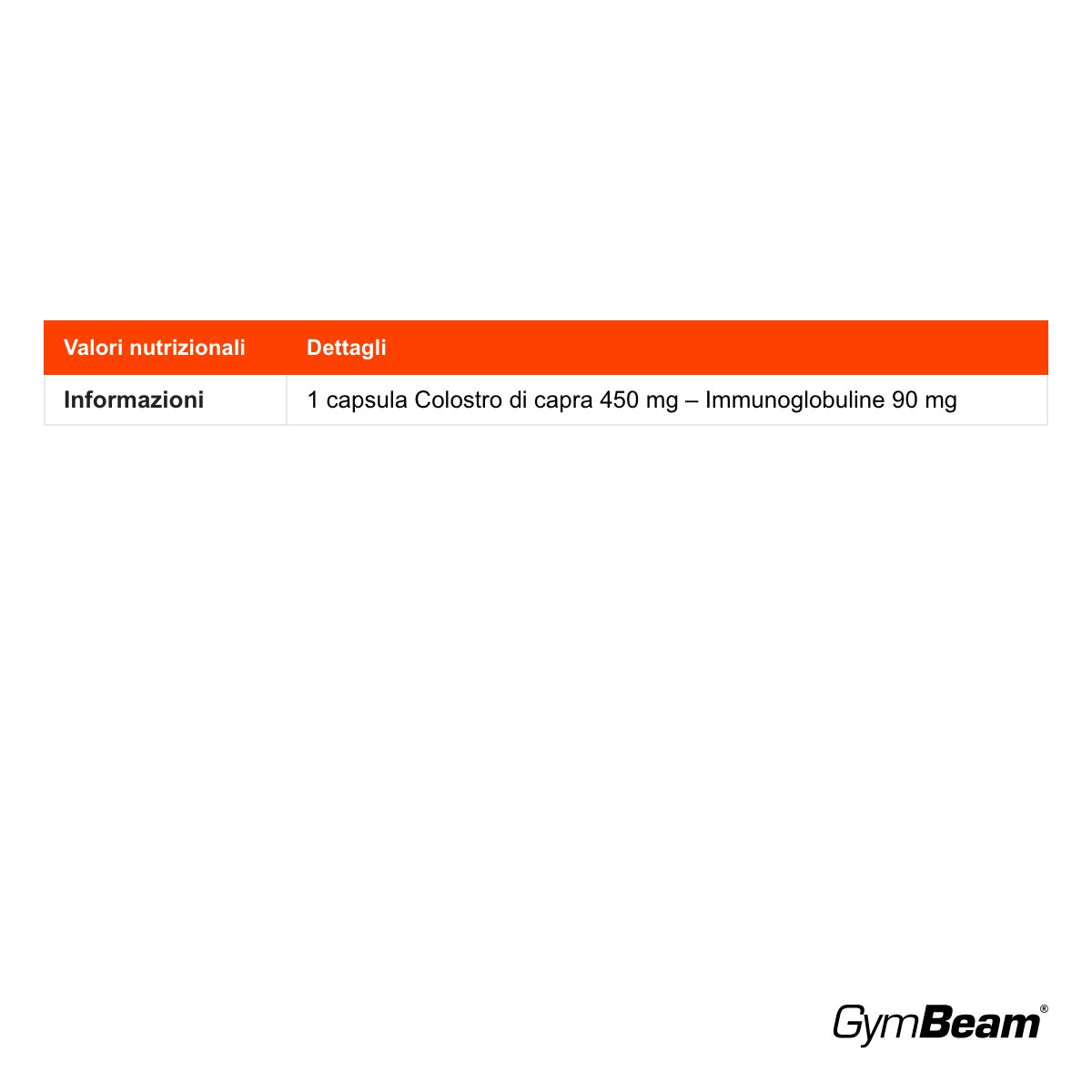 GymBeam Goat Colostrum standardizzato al 20% di IgG