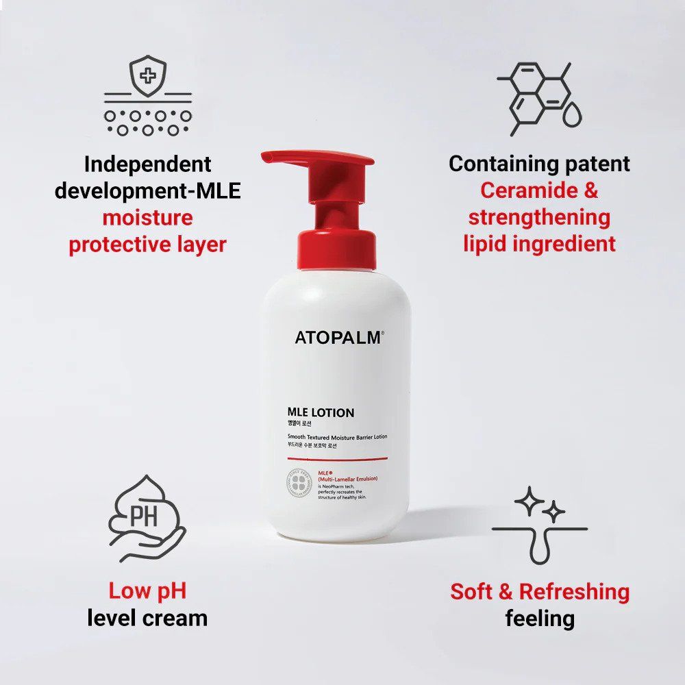 Flacone bianco con erogatore rosso. Scritta: ATOPALM MLE LOTION. Testo e loghi. Grafici con testo: umidità, pH, ecc.