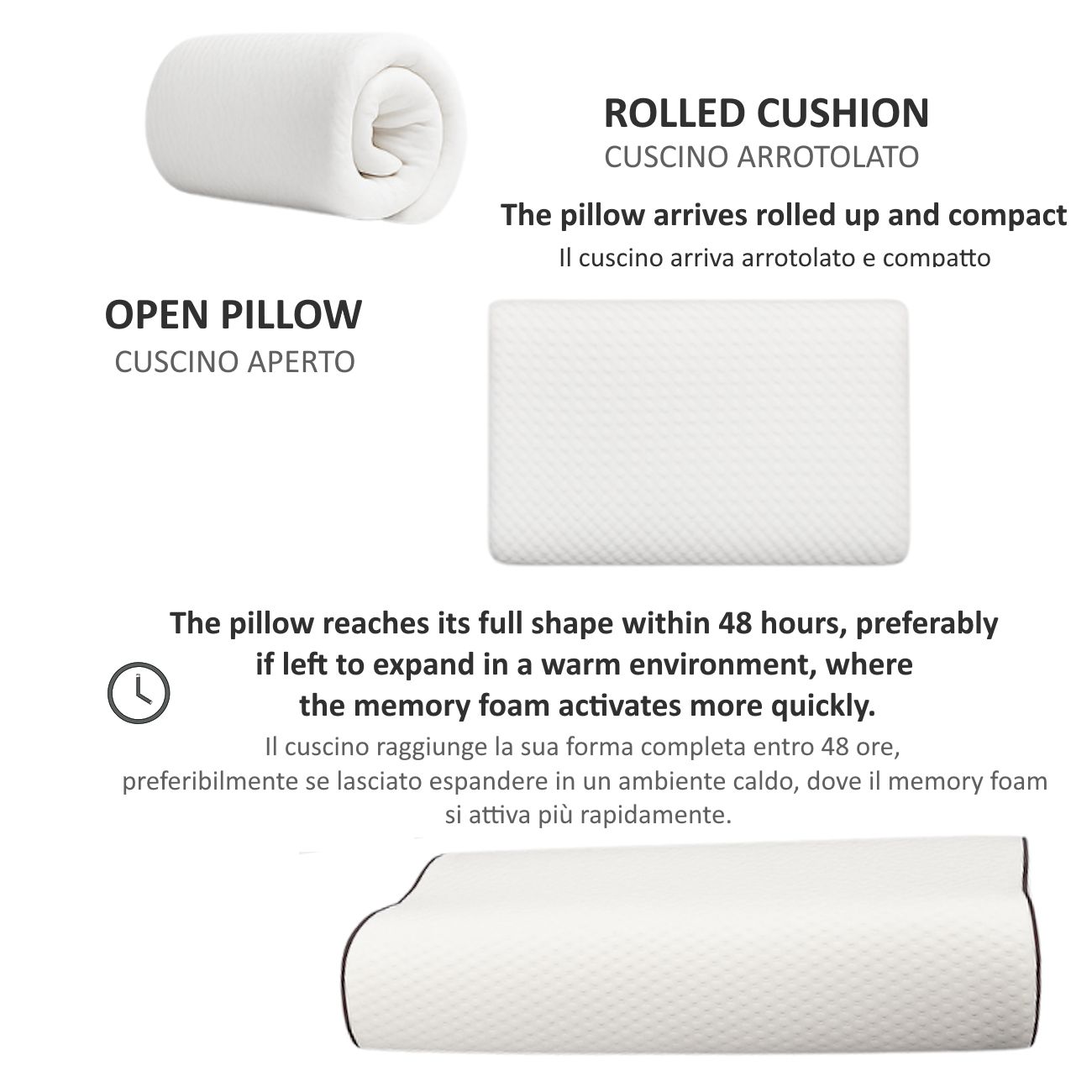 Cuscino arrotolato e aperto. Testo: Il cuscino raggiunge la sua forma completa entro 48 ore.