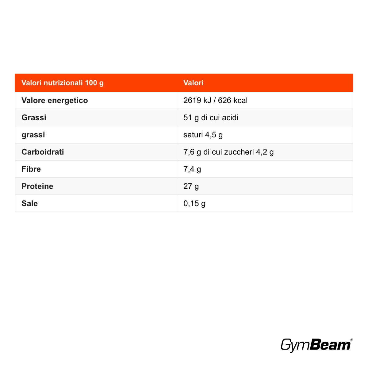 GymBeam Burro di Nocciole Proteico crema spalmabile senza zuccheri aggiunti, Bez Prichute
