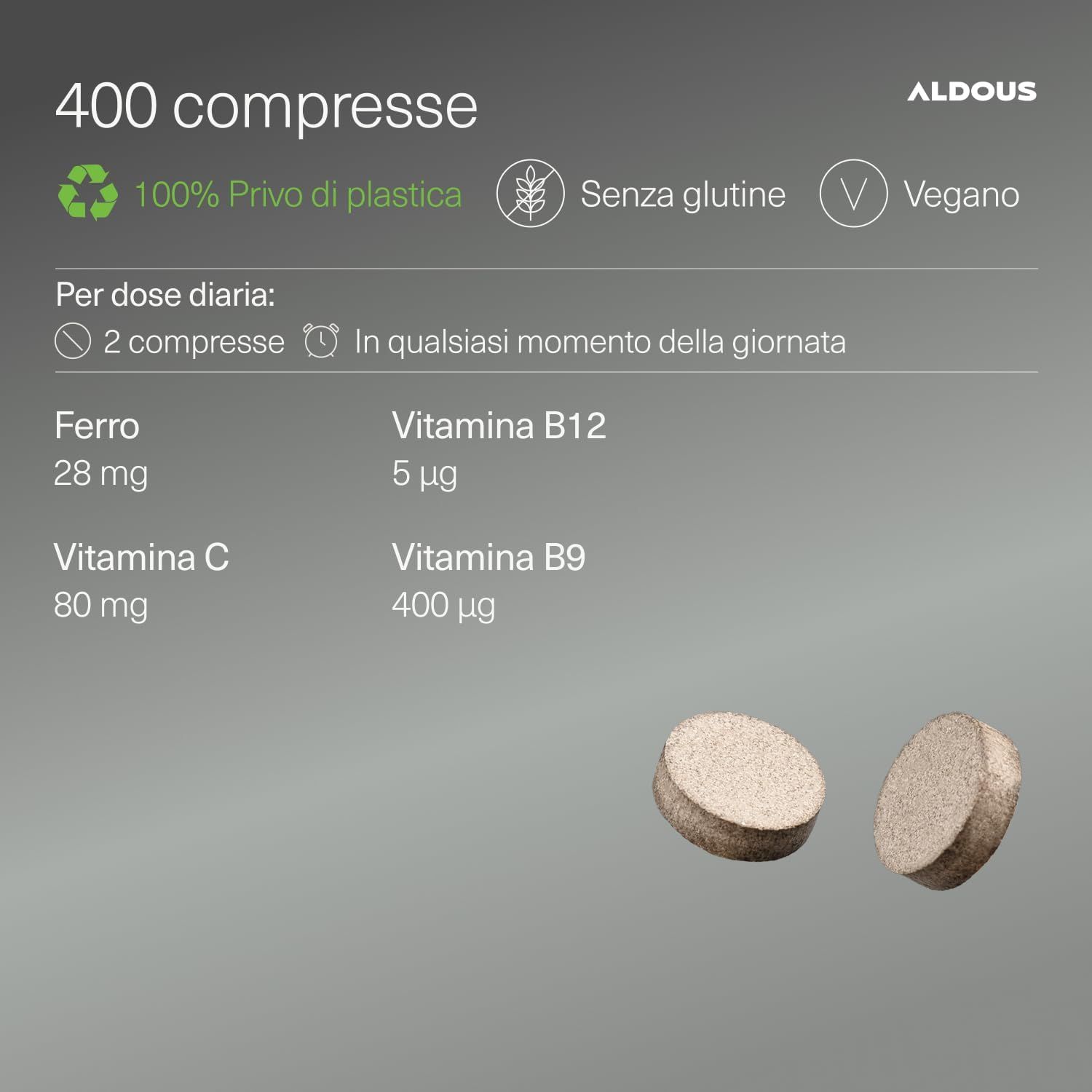 Aldous Compresse di Ferro