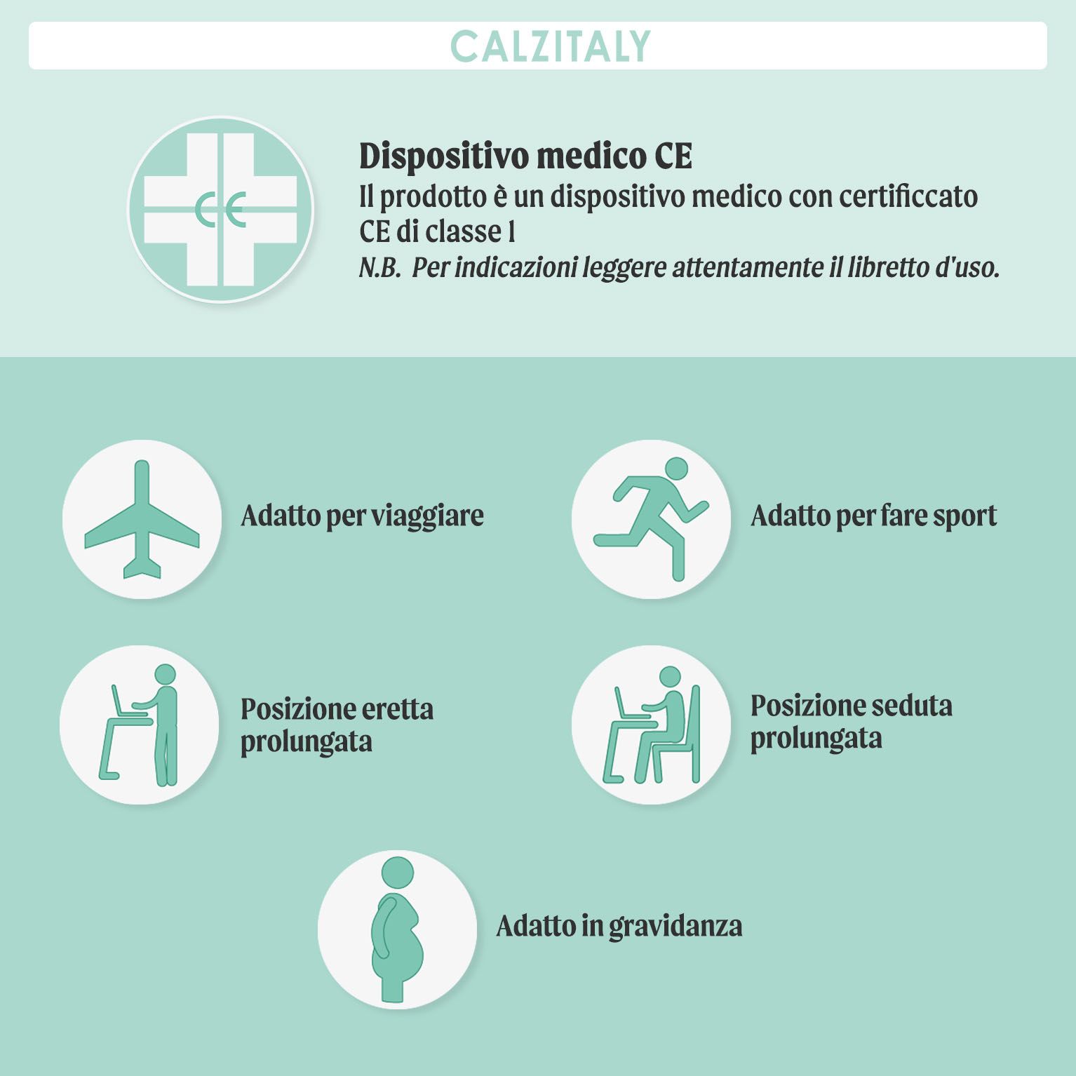 CALZITALY Gambaletti Compressione Graduata 70 DEN 10-14 mm/Hg, Calze Medicali Unisex Made in Italy