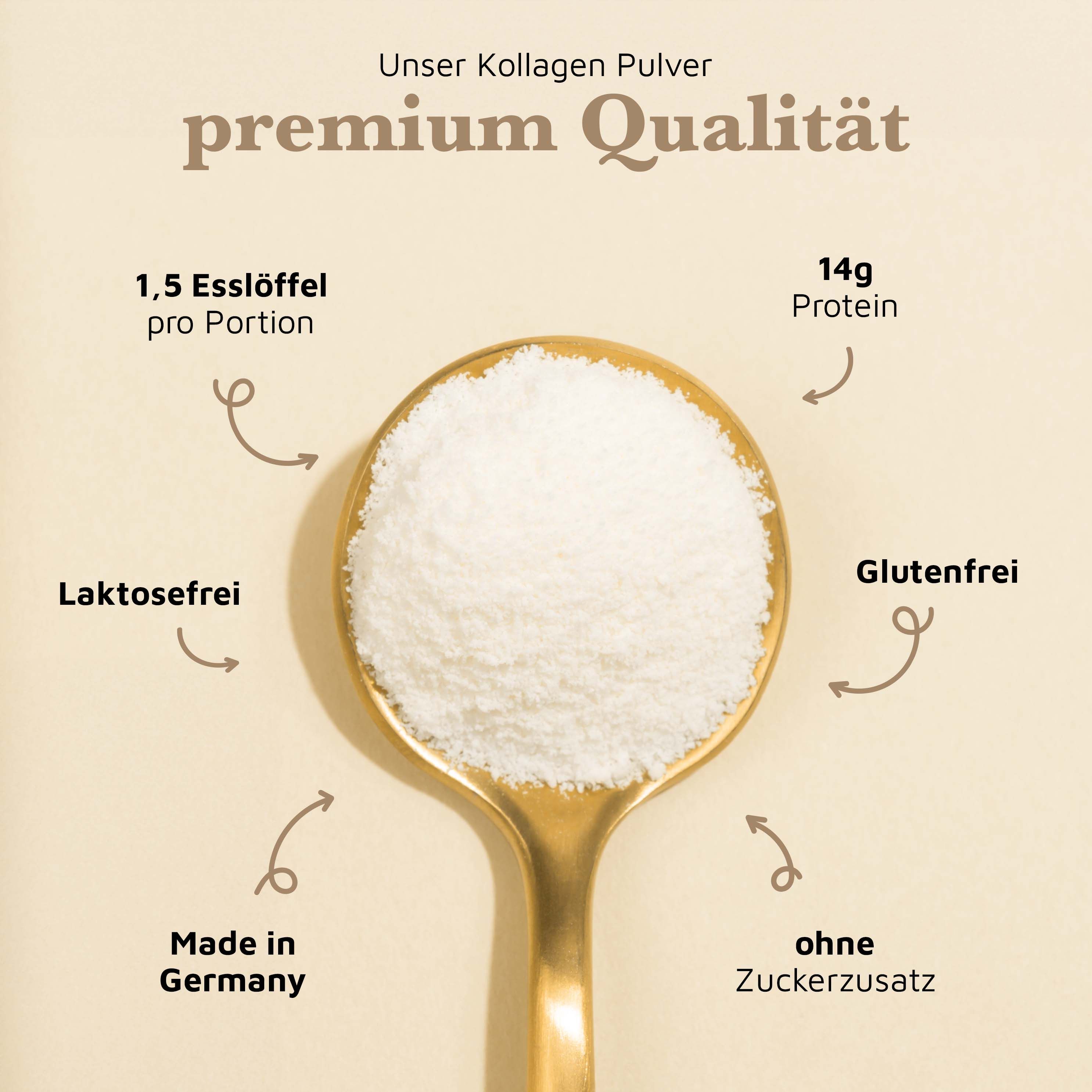 Cucchiaio dorato con polvere di collagene. Informazioni: 1,5 cucchiai per porzione, 14 g di proteine, senza lattosio, senza glutine, senza zuccheri aggiunti, Made in Germany.