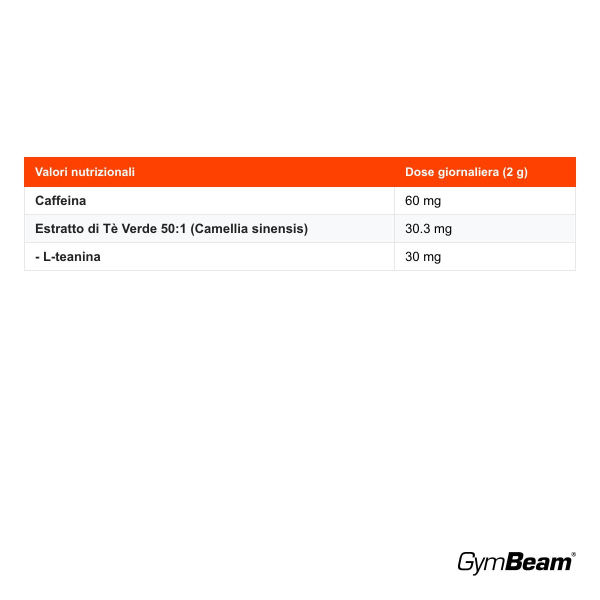 GymBeam Energy + Tea integratore con caffeina, Lemon - Lime