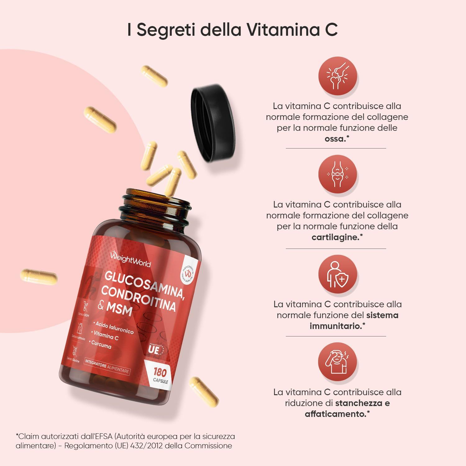 Capsule e flacone di capsule. Testo: I segreti della vitamina C. Informazioni sugli effetti della vitamina C sul corpo.
