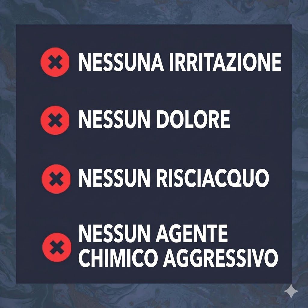 Testo su sfondo blu: Nessuna irritazione, nessun dolore, nessun risciacquo, nessun agente chimico aggressivo.