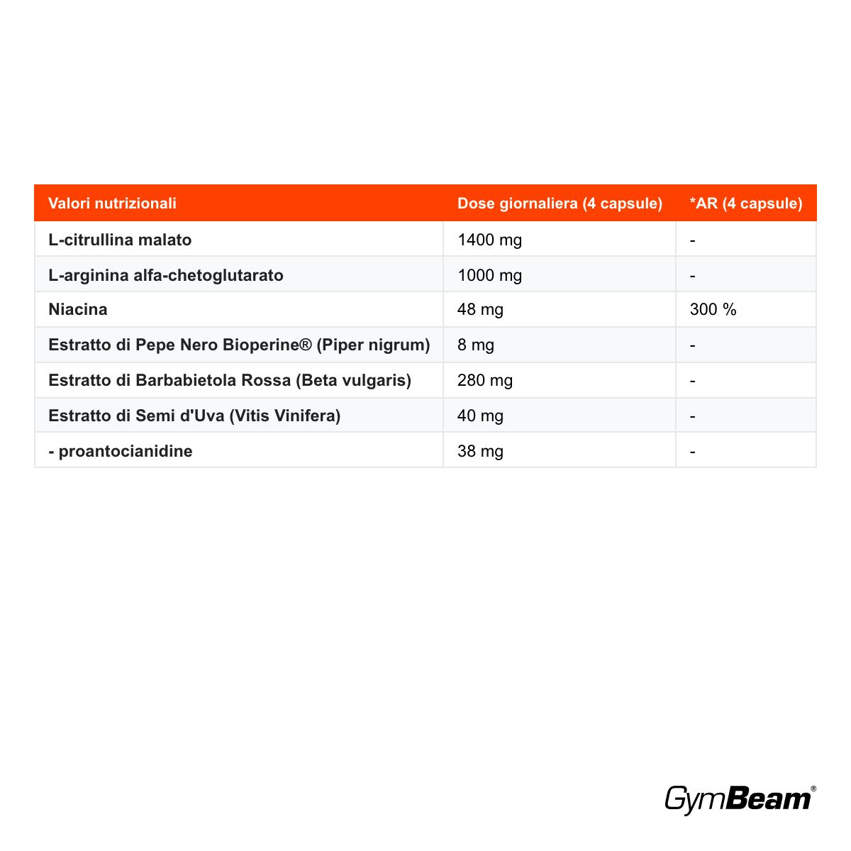 GymBeam FuePump integratore pre-workout senza caffeina