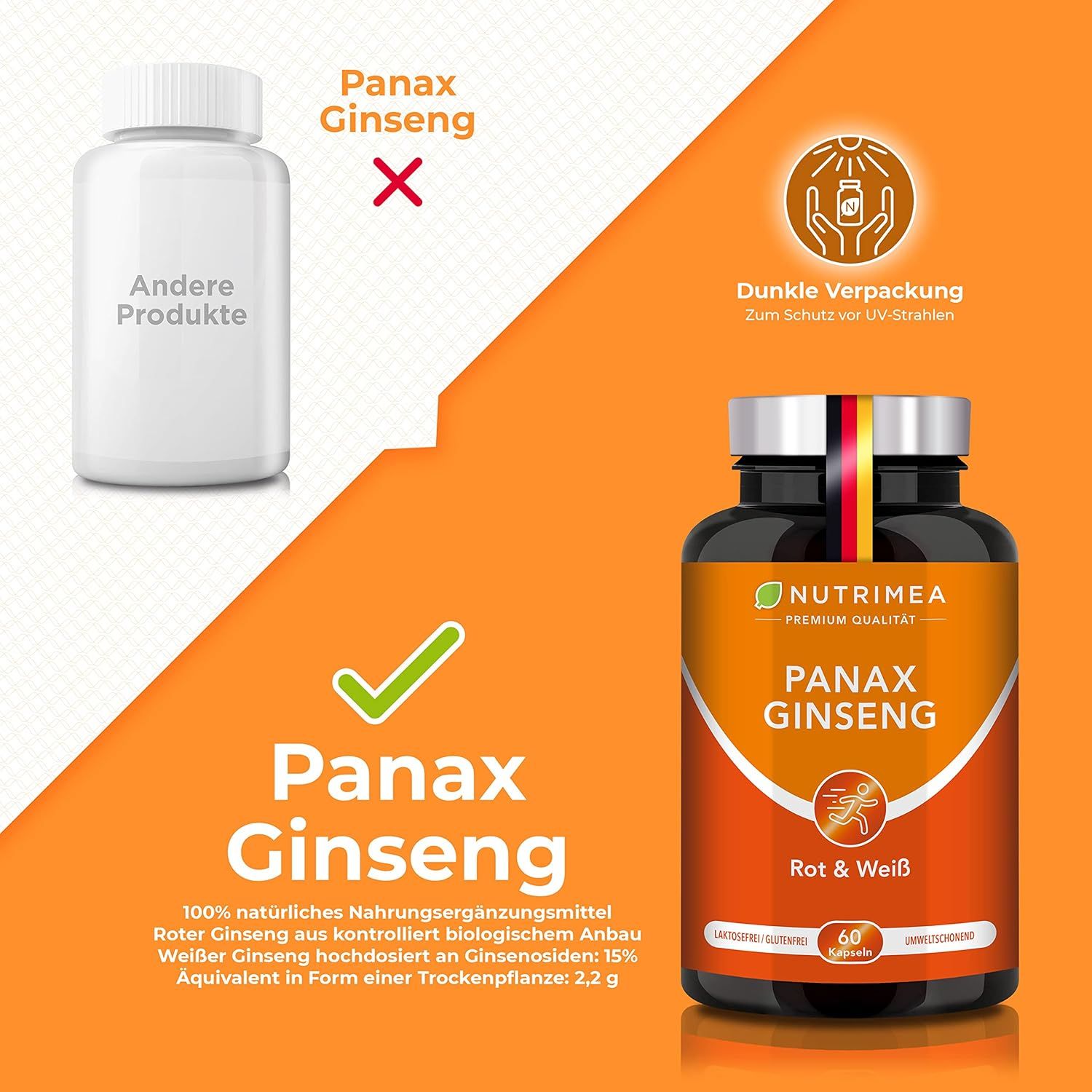 Confronto di Panax Ginseng. Sinistra: prodotto sbagliato. Destra: Nutrimea Panax Ginseng, 60 capsule. Testo: Confezione scura, 100% naturale.