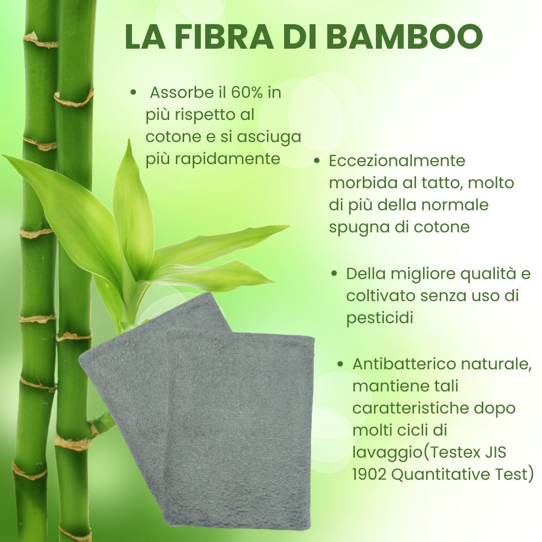 IDELIO Coppia Asciugamani Bamboo BIO