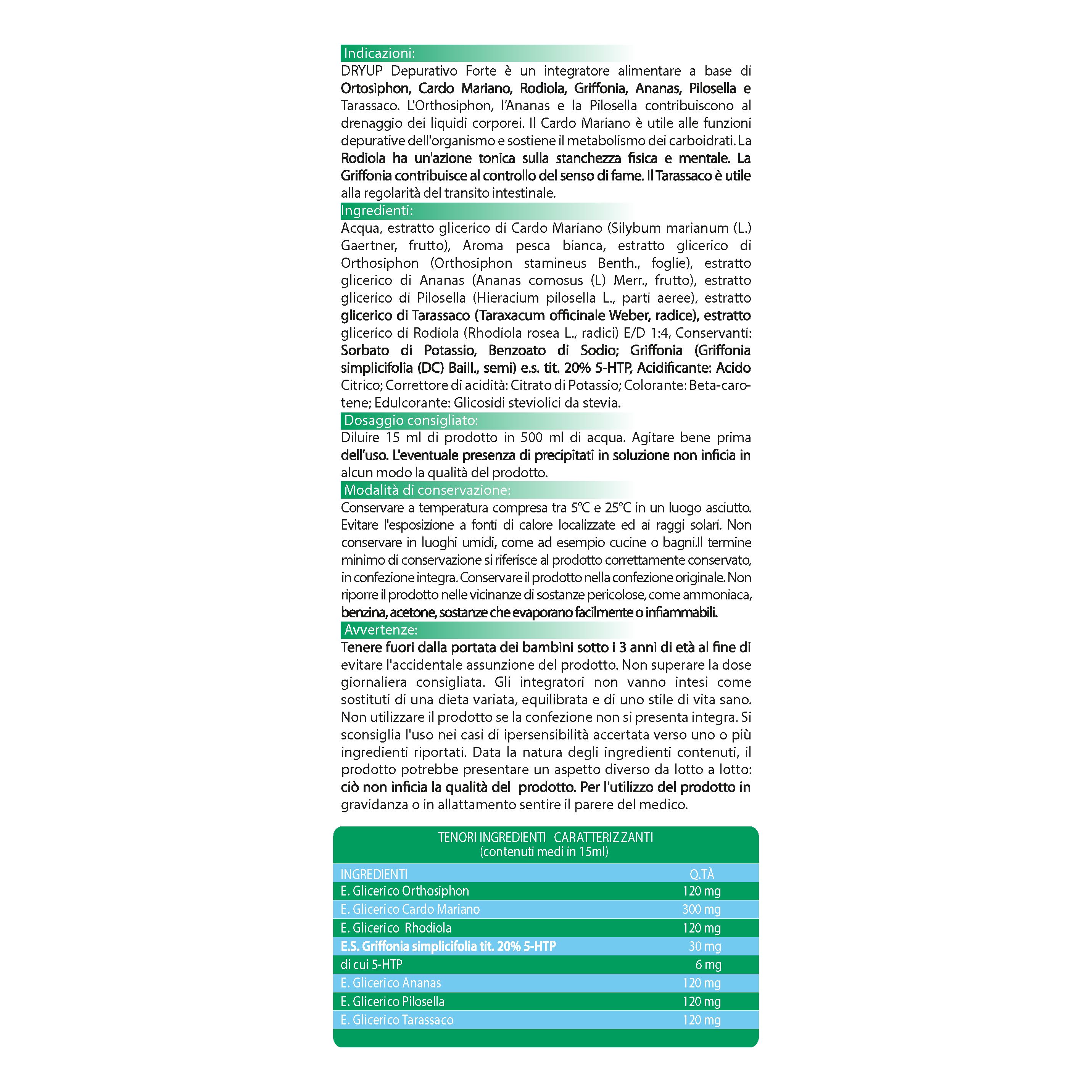 Testo su sfondo bianco. Elenco degli ingredienti e istruzioni per il dosaggio. Schema di colori verde e bianco.
